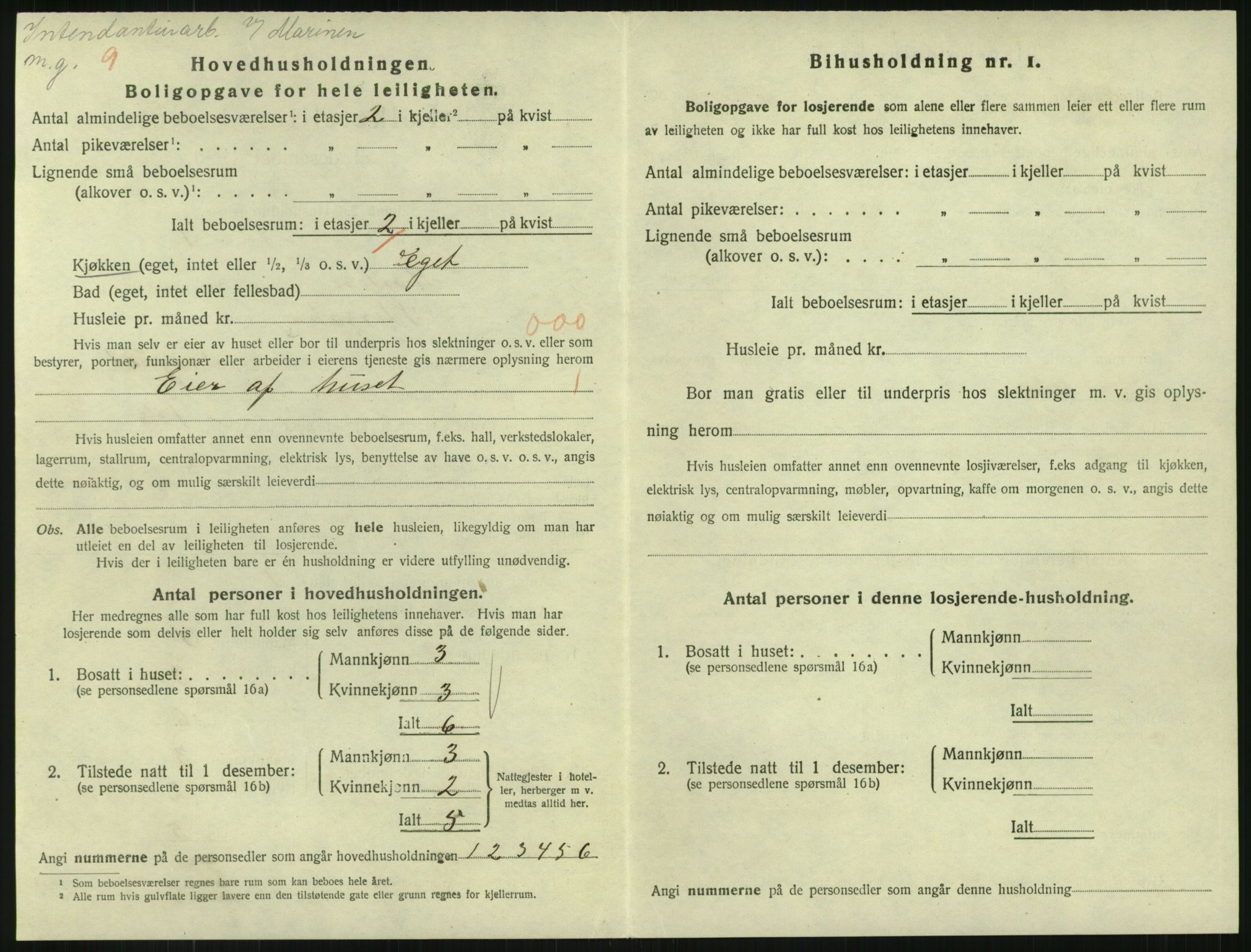 SAKO, 1920 census for Horten, 1920, p. 7500