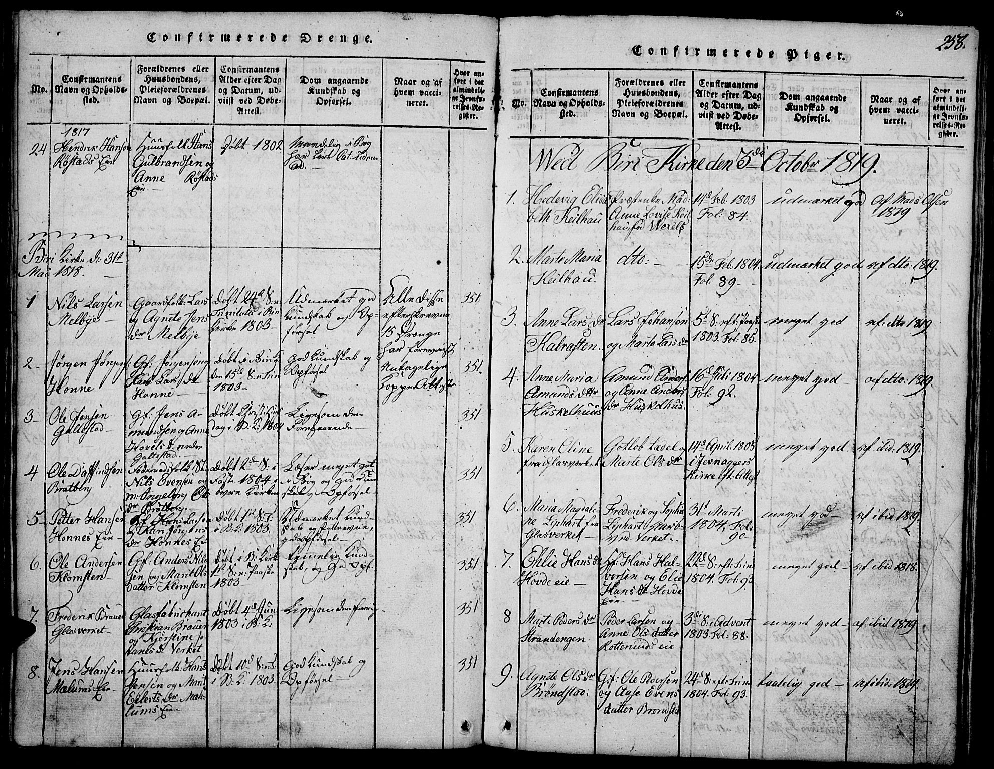 Biri prestekontor, SAH/PREST-096/H/Ha/Hab/L0001: Parish register (copy) no. 1, 1814-1828, p. 258