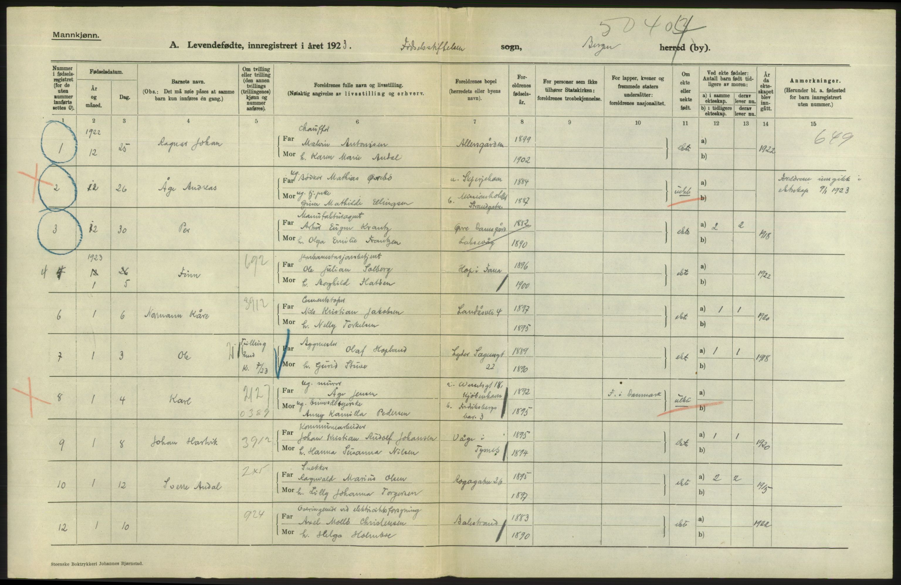 Statistisk sentralbyrå, Sosiodemografiske emner, Befolkning, AV/RA-S-2228/D/Df/Dfc/Dfcc/L0028: Bergen: Levendefødte menn og kvinner., 1923, p. 2