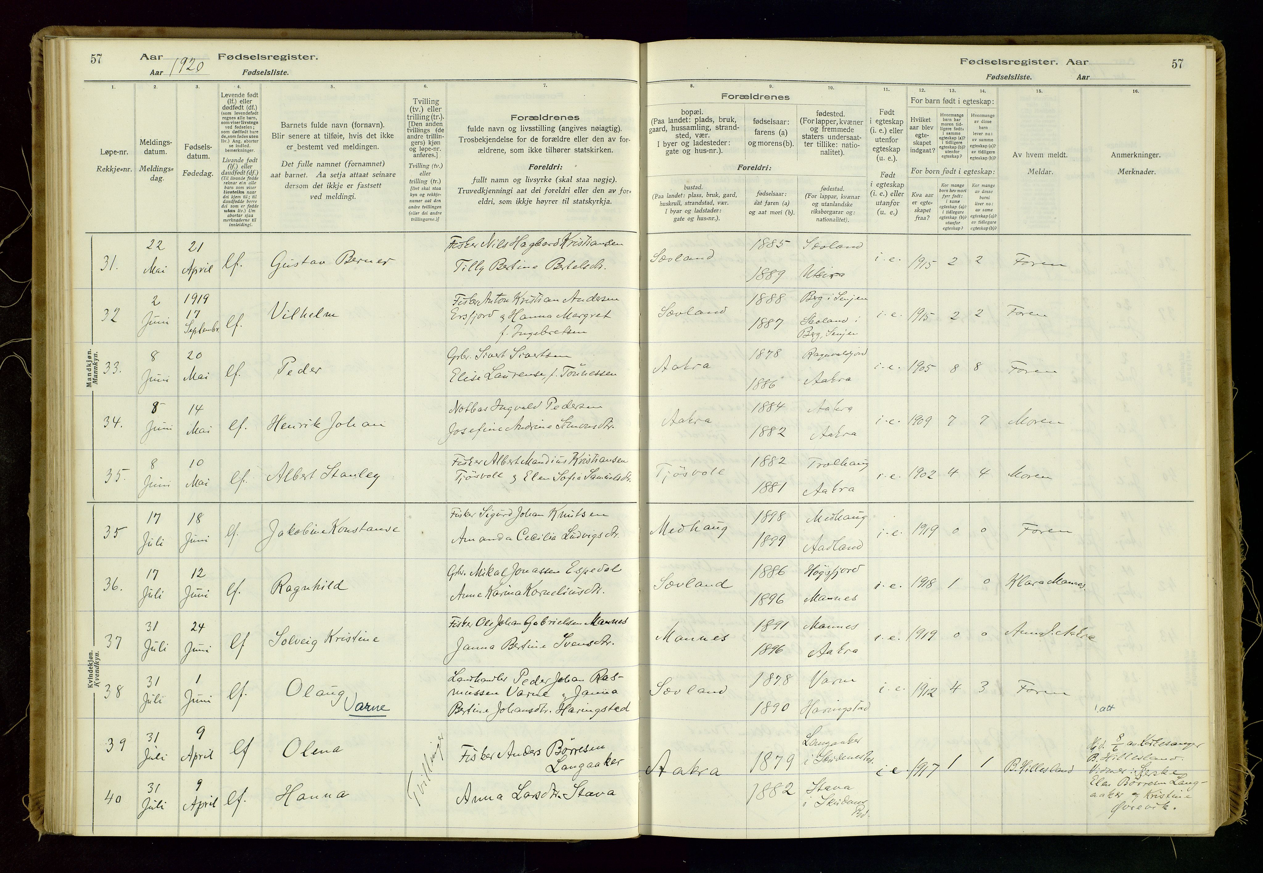 Kopervik sokneprestkontor, AV/SAST-A-101850/I/Id/L0006: Birth register no. 6, 1916-1934, p. 57