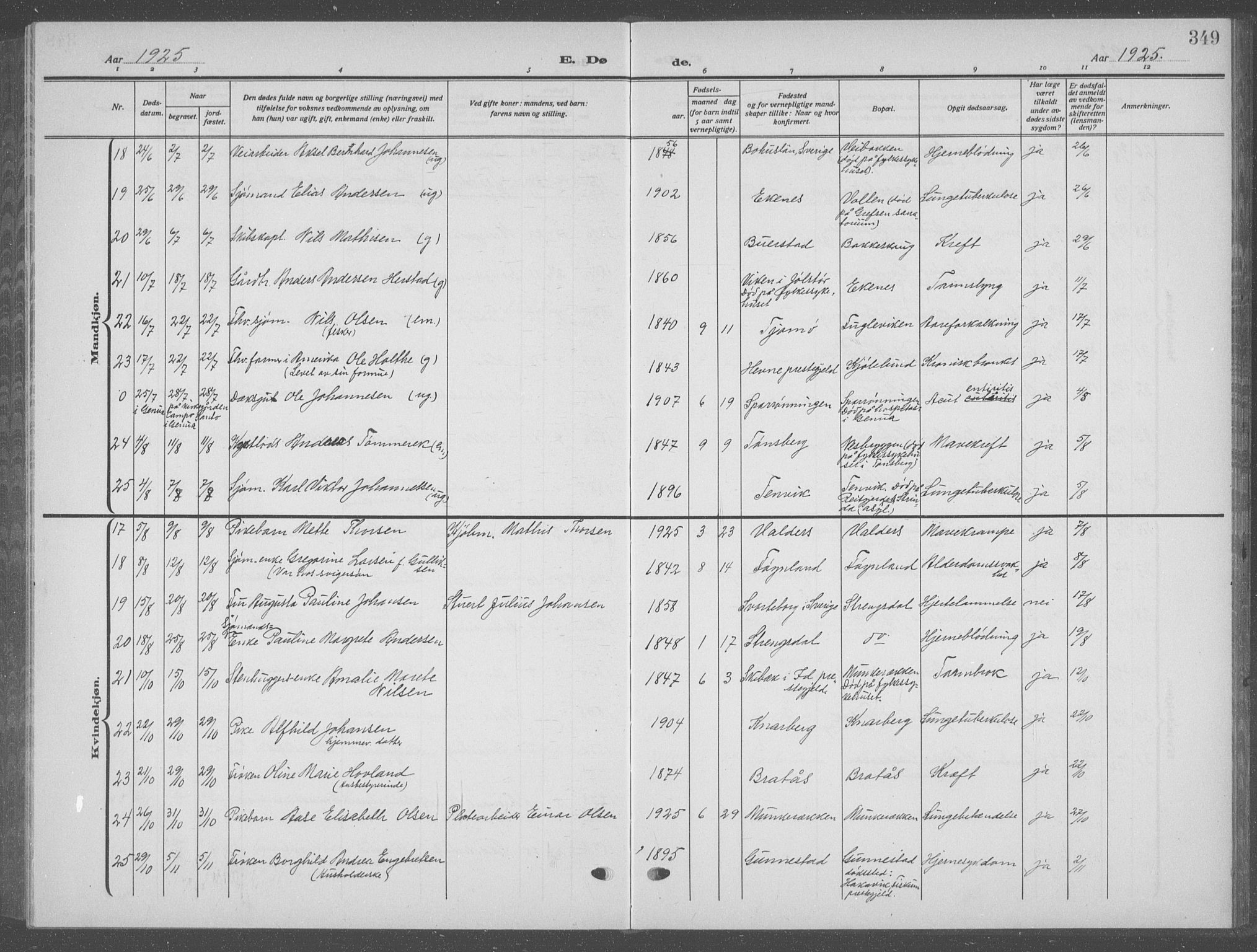 Nøtterøy kirkebøker, AV/SAKO-A-354/G/Ga/L0006: Parish register (copy) no. I 6, 1925-1939, p. 349