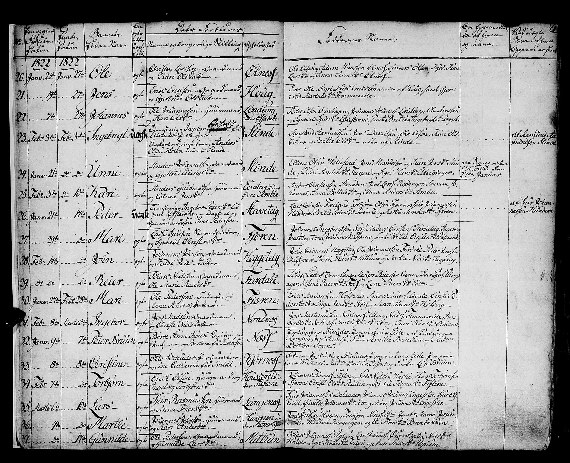 Sogndal sokneprestembete, SAB/A-81301/H/Haa/Haaa/L0010: Parish register (official) no. A 10, 1821-1838, p. 4