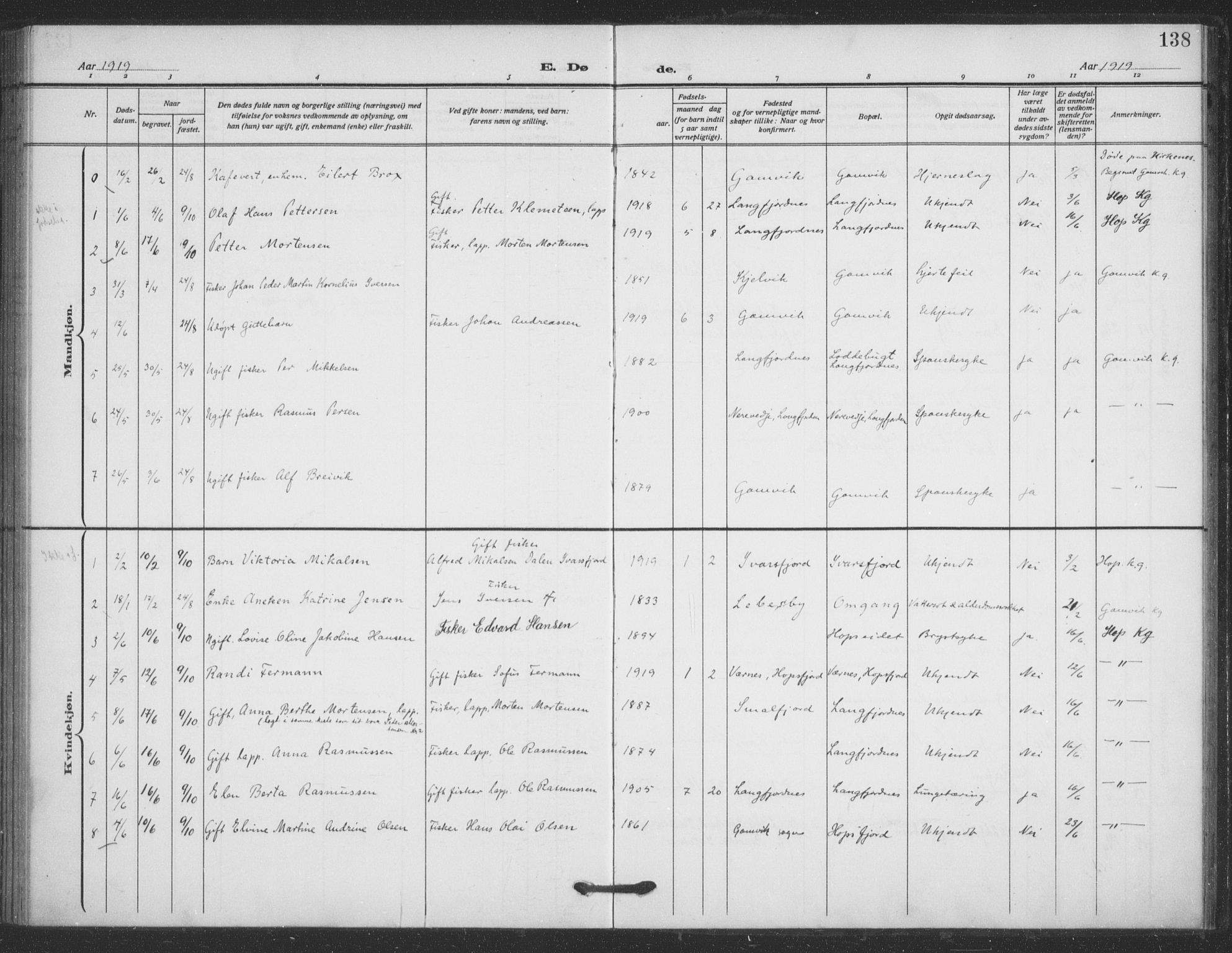 Tana sokneprestkontor, AV/SATØ-S-1334/H/Ha/L0008kirke: Parish register (official) no. 8, 1908-1920, p. 138