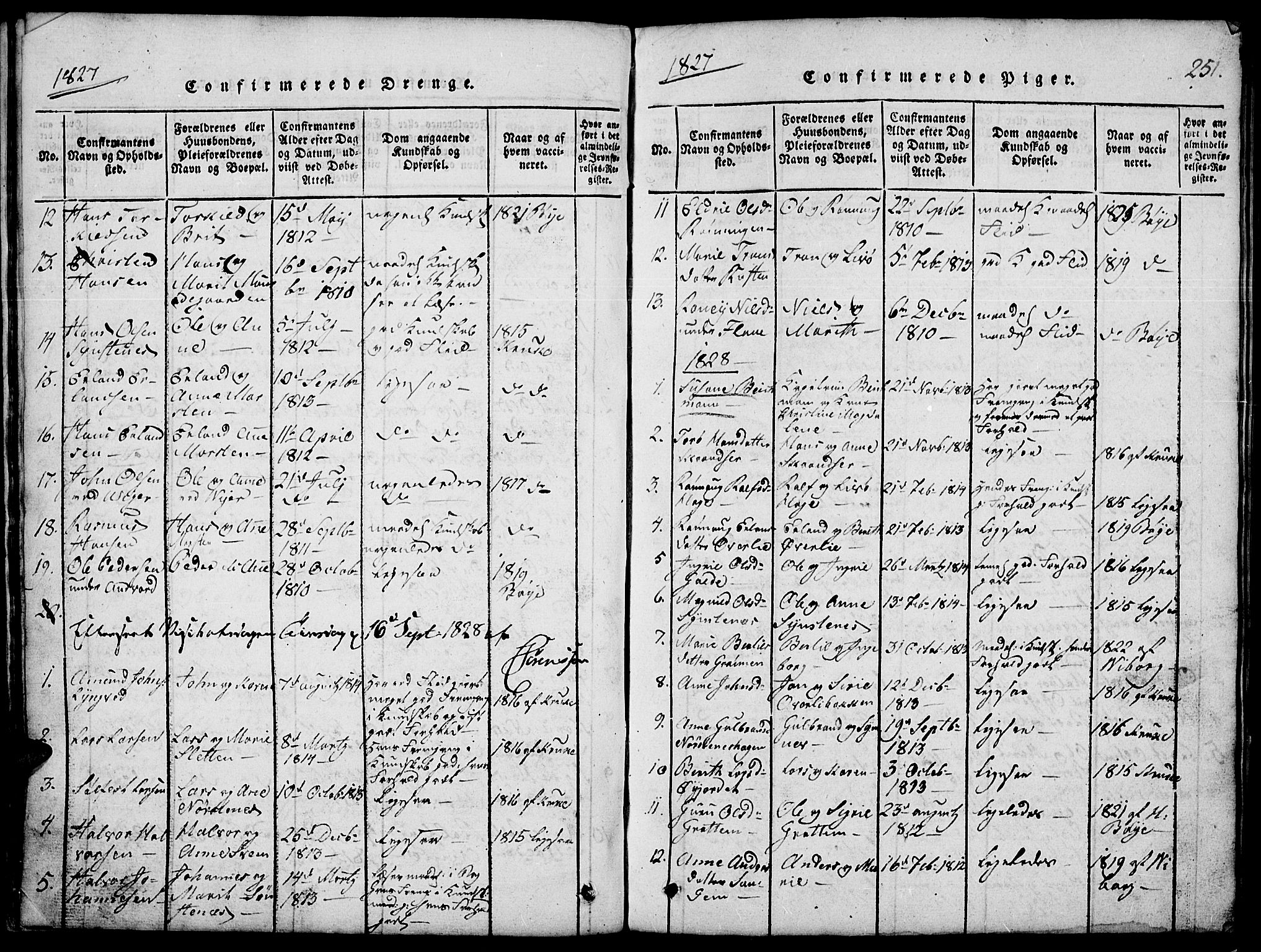 Lom prestekontor, SAH/PREST-070/L/L0001: Parish register (copy) no. 1, 1815-1836, p. 251