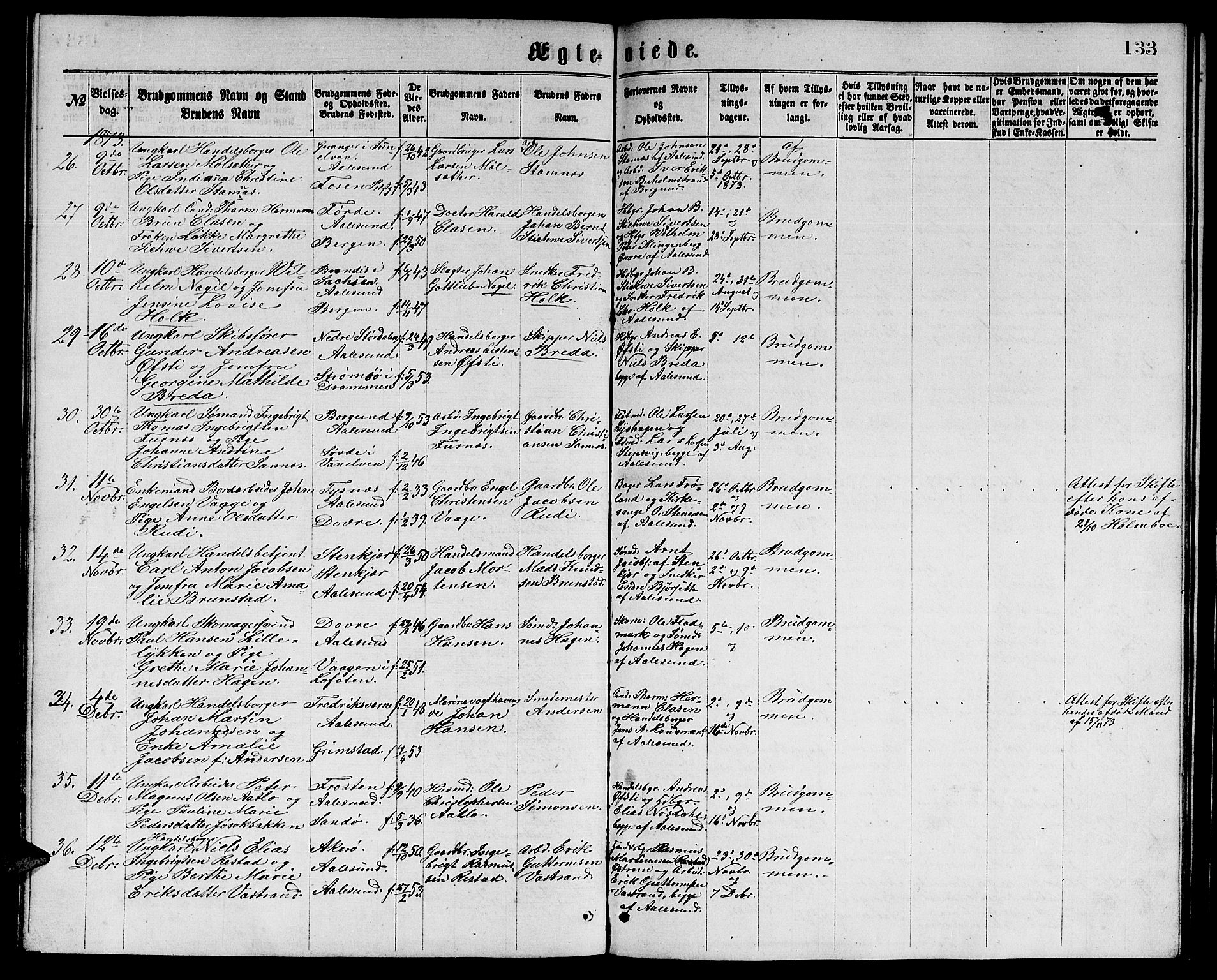 Ministerialprotokoller, klokkerbøker og fødselsregistre - Møre og Romsdal, AV/SAT-A-1454/529/L0465: Parish register (copy) no. 529C02, 1868-1877, p. 133