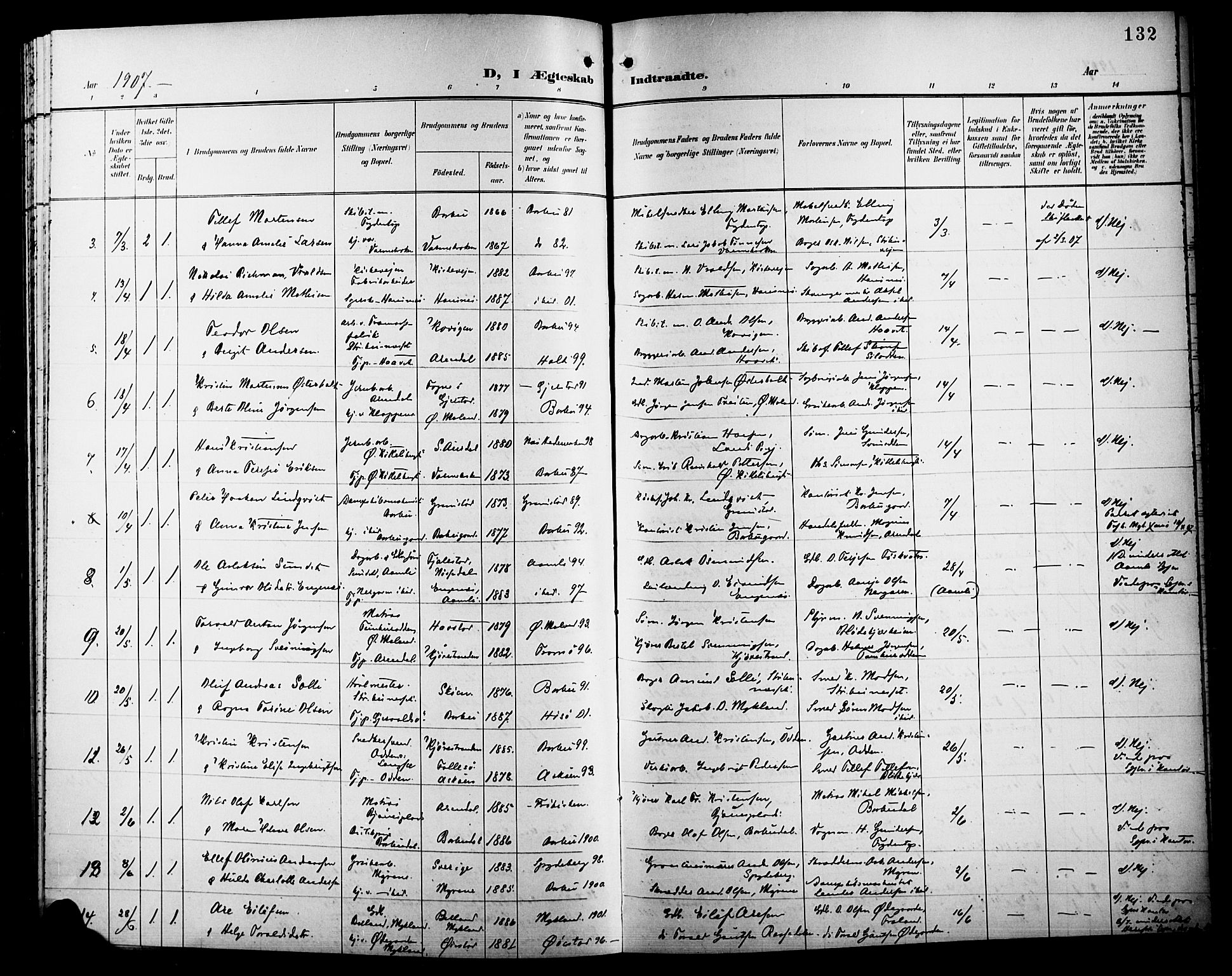 Barbu sokneprestkontor, SAK/1111-0003/F/Fb/L0003: Parish register (copy) no. B 3, 1897-1911, p. 132