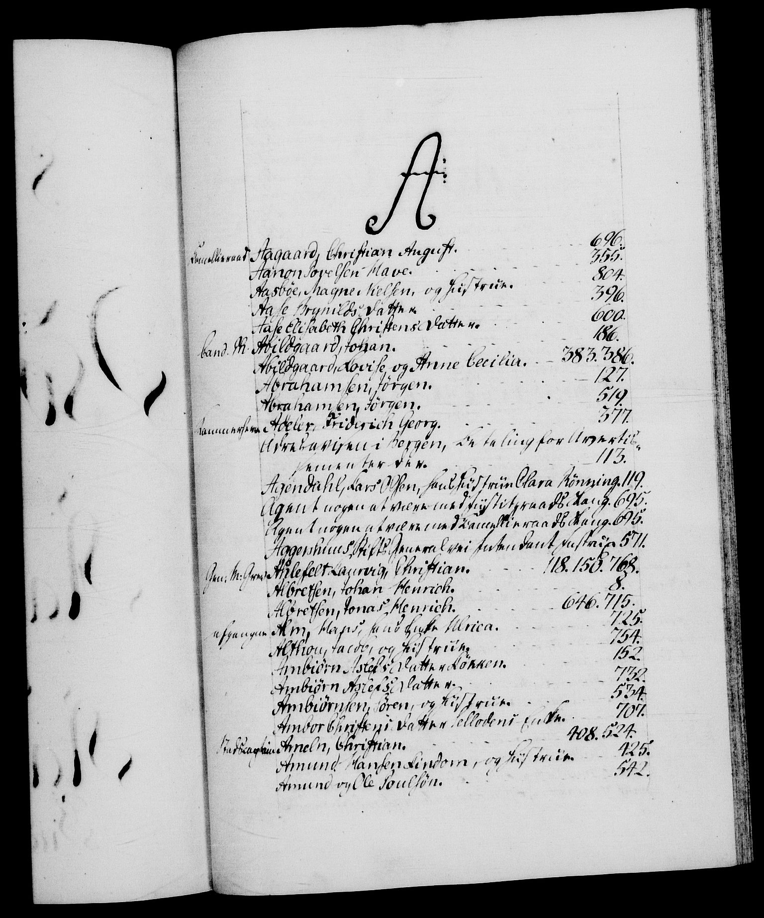 Danske Kanselli 1572-1799, RA/EA-3023/F/Fc/Fca/Fcaa/L0053: Norske registre, 1790-1791