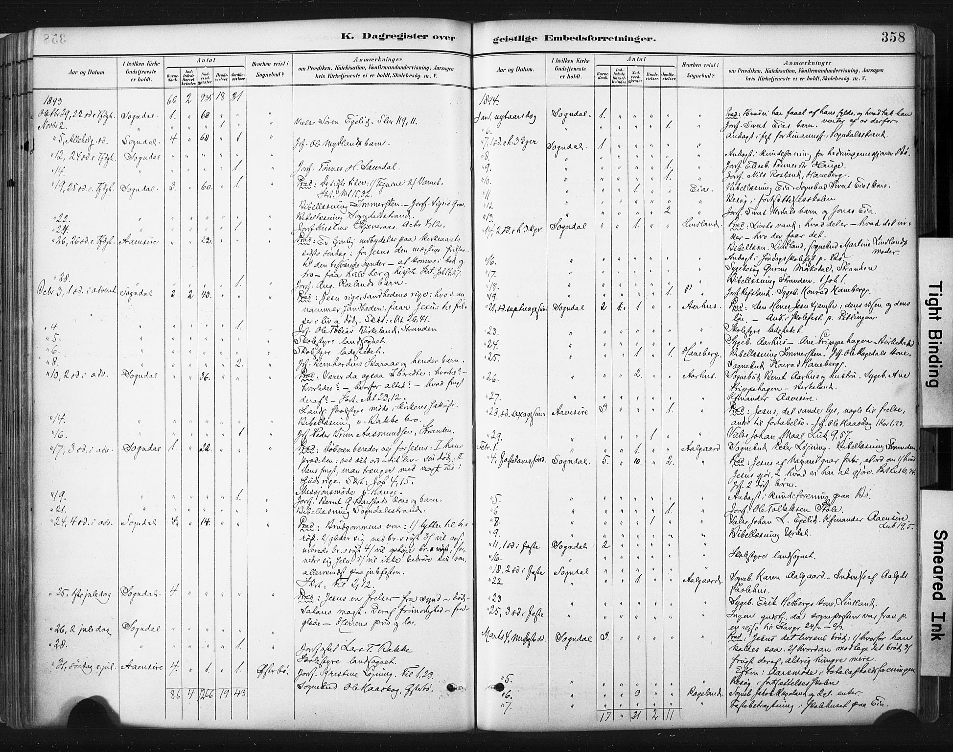 Sokndal sokneprestkontor, AV/SAST-A-101808: Parish register (official) no. A 11.2, 1887-1905, p. 358