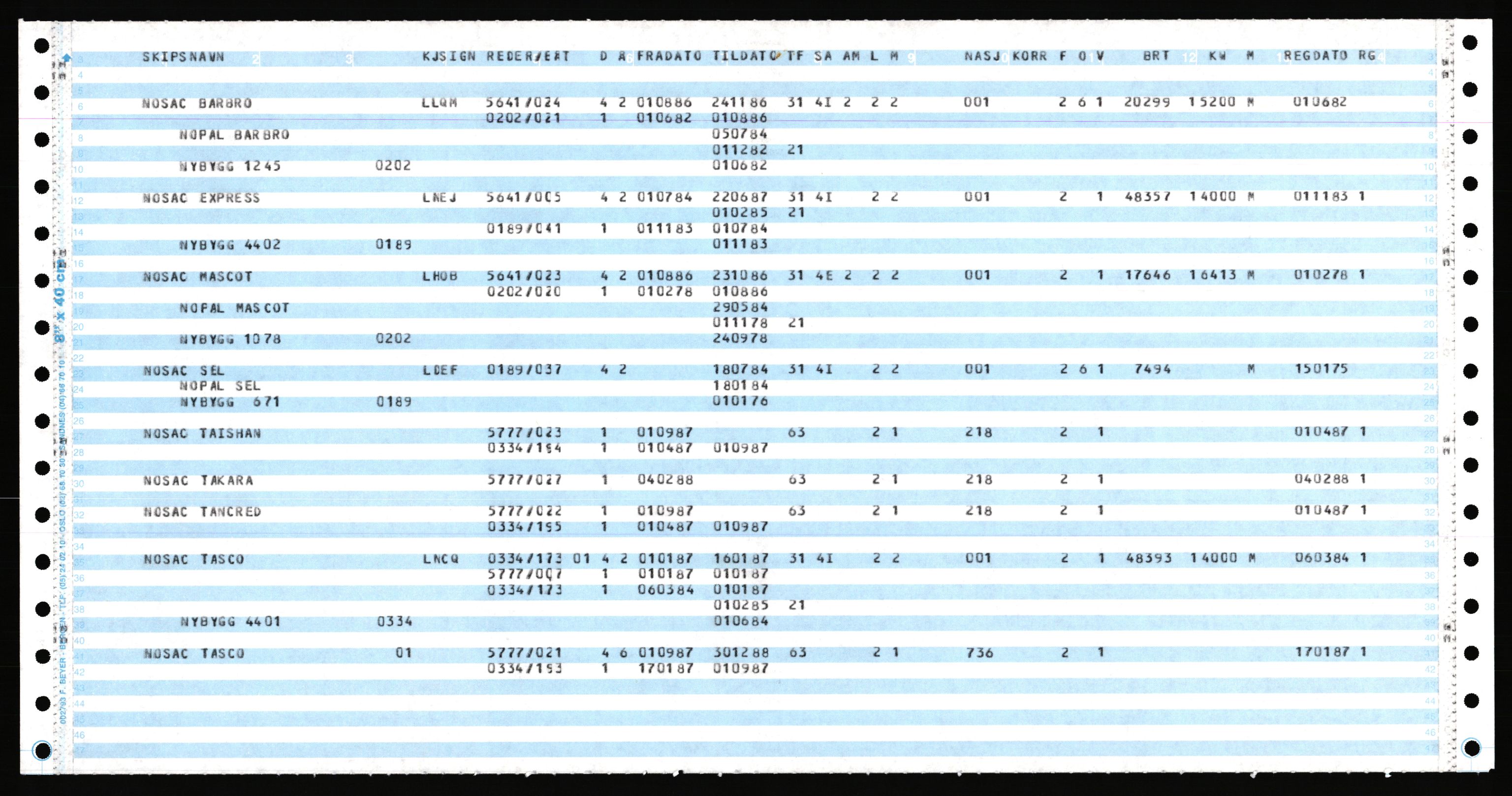 Direktoratet for sjømenn, AV/RA-S-3545/K/Ka, 1972-1988, p. 551