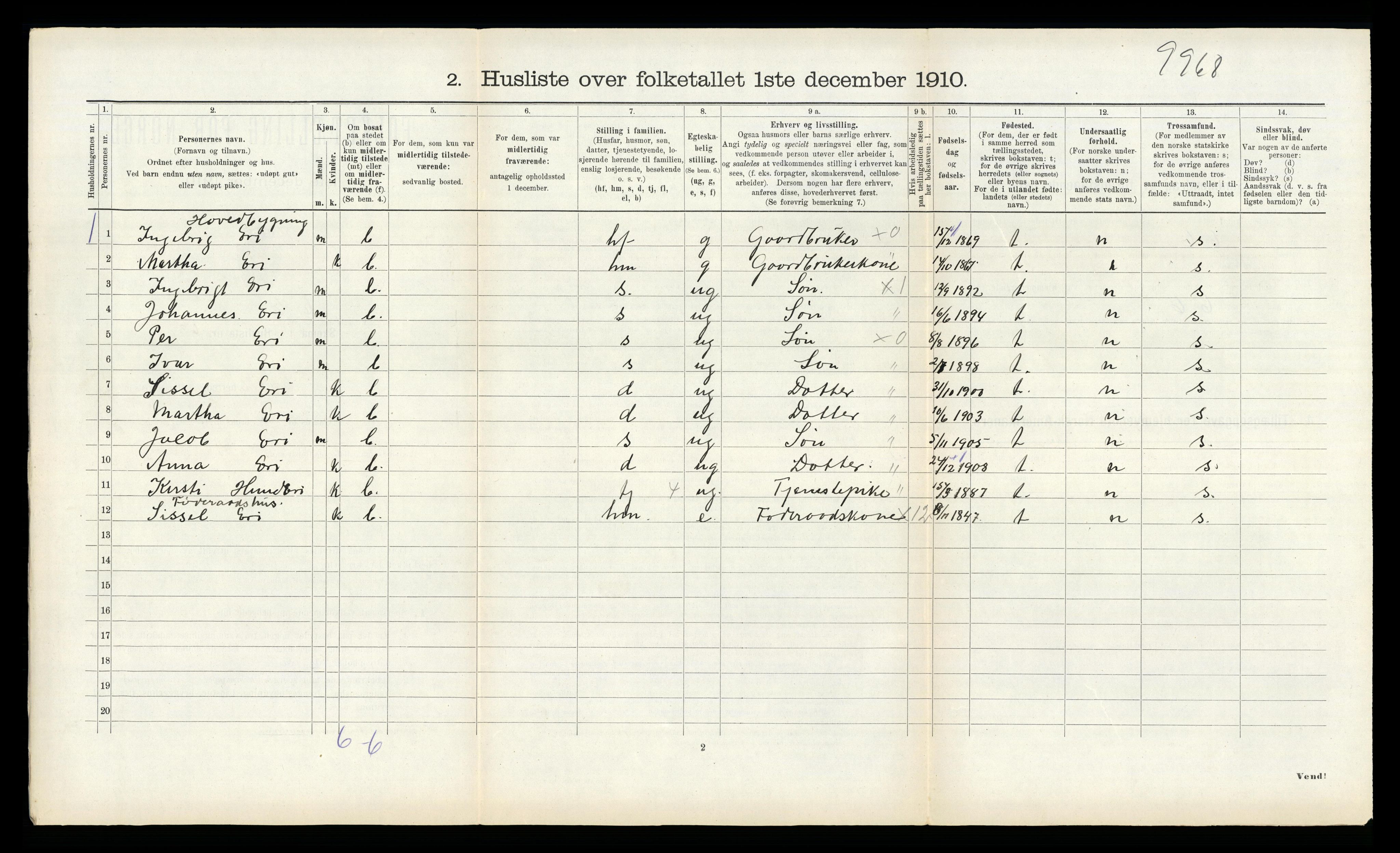 RA, 1910 census for Lærdal, 1910, p. 583