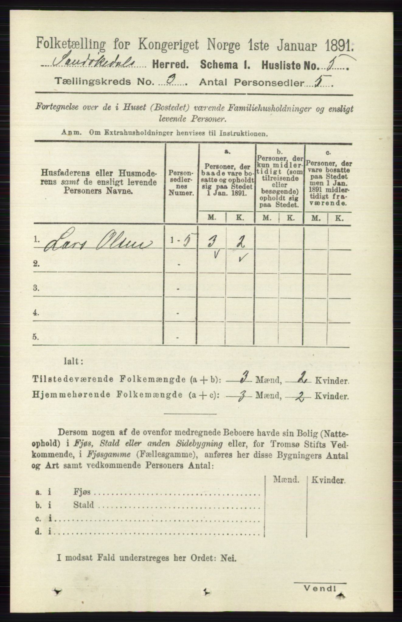 RA, 1891 census for 0816 Sannidal, 1891, p. 744