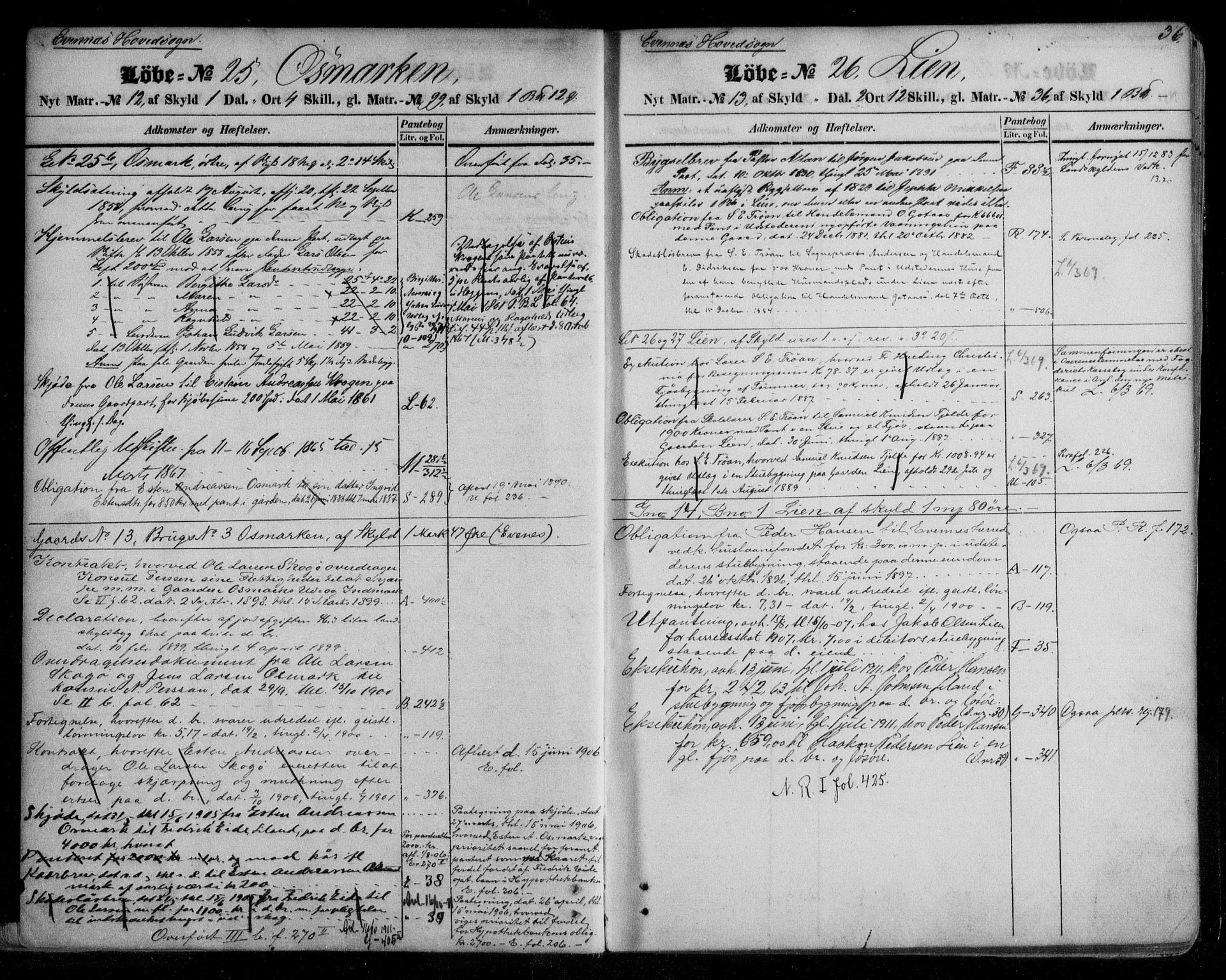 Steigen og Ofoten sorenskriveri, SAT/A-0030/1/2/2A/L0024: Mortgage register no. 24, 1842-1910, p. 36