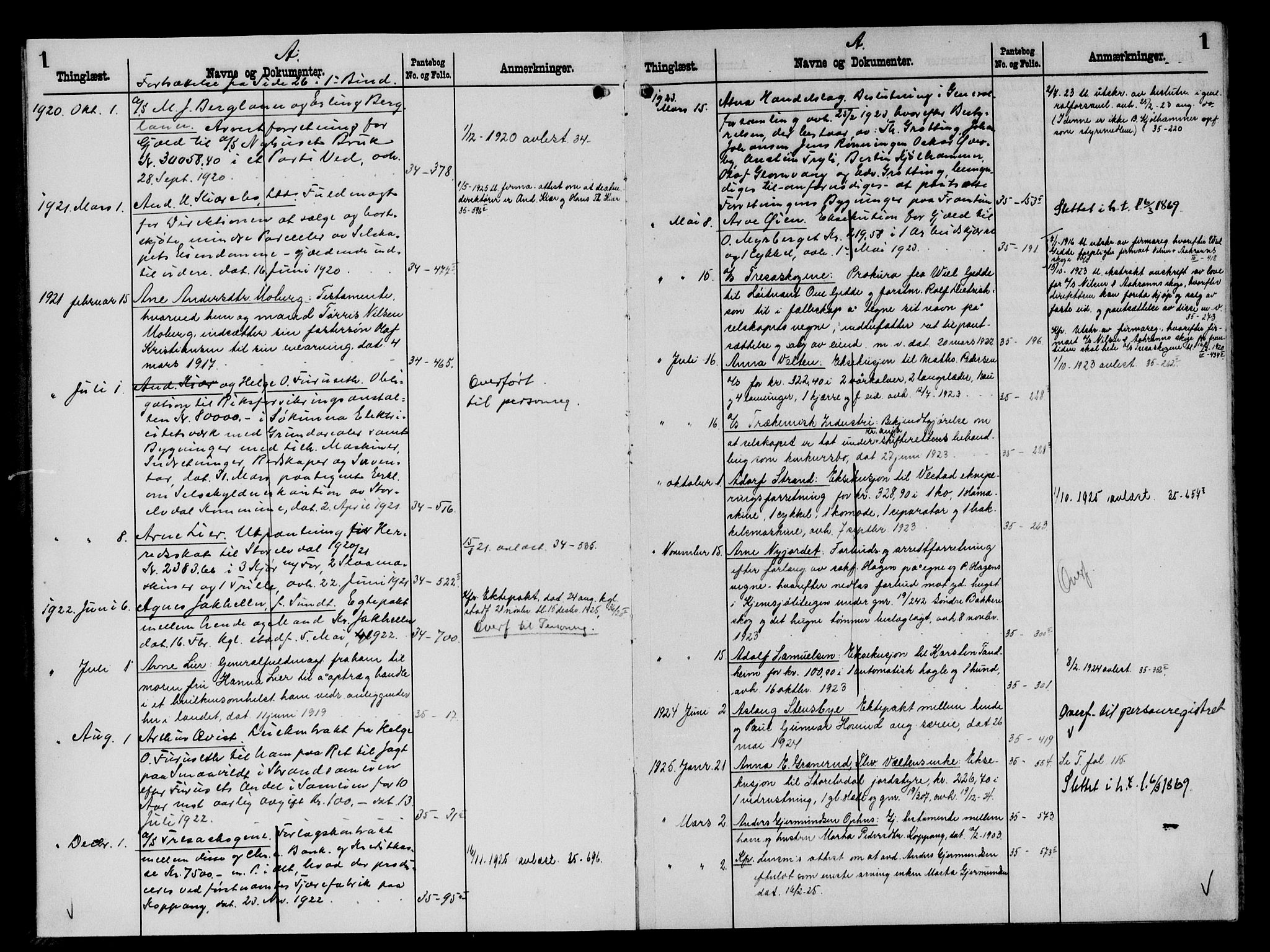 Sør-Østerdal sorenskriveri, SAH/TING-018/H/Ha/Hag/Haga/L0010: Mortgage register no. 2, 1915-1935, p. 1