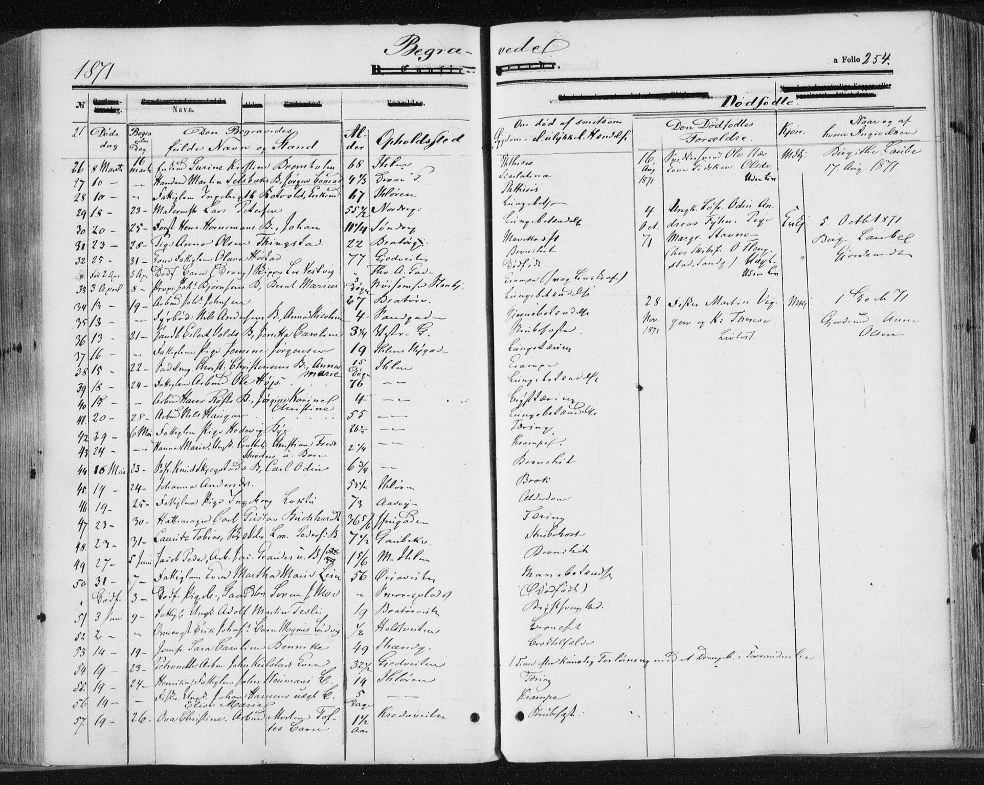 Ministerialprotokoller, klokkerbøker og fødselsregistre - Sør-Trøndelag, SAT/A-1456/602/L0115: Parish register (official) no. 602A13, 1860-1872, p. 254