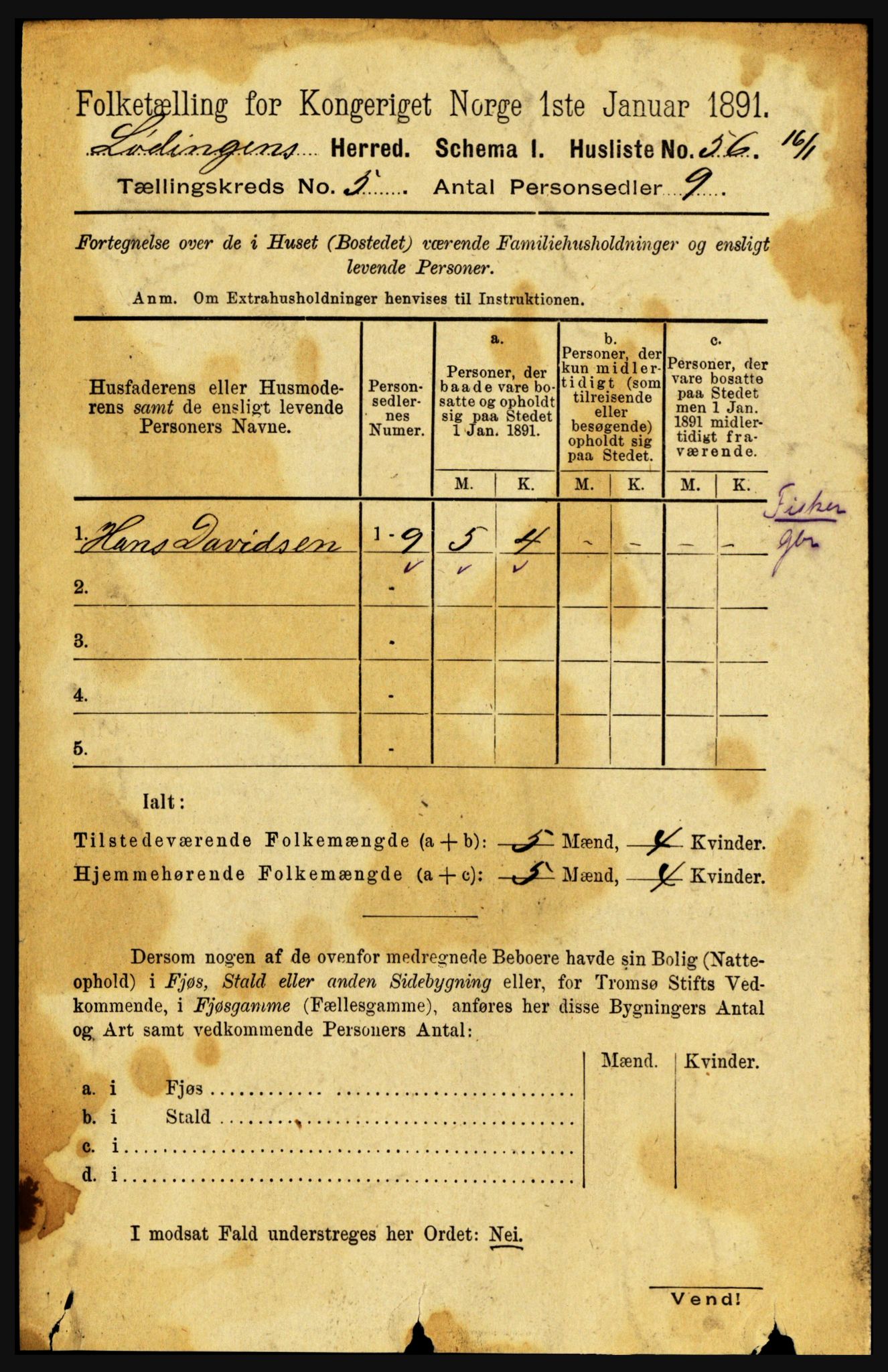 RA, 1891 census for 1851 Lødingen, 1891, p. 2319