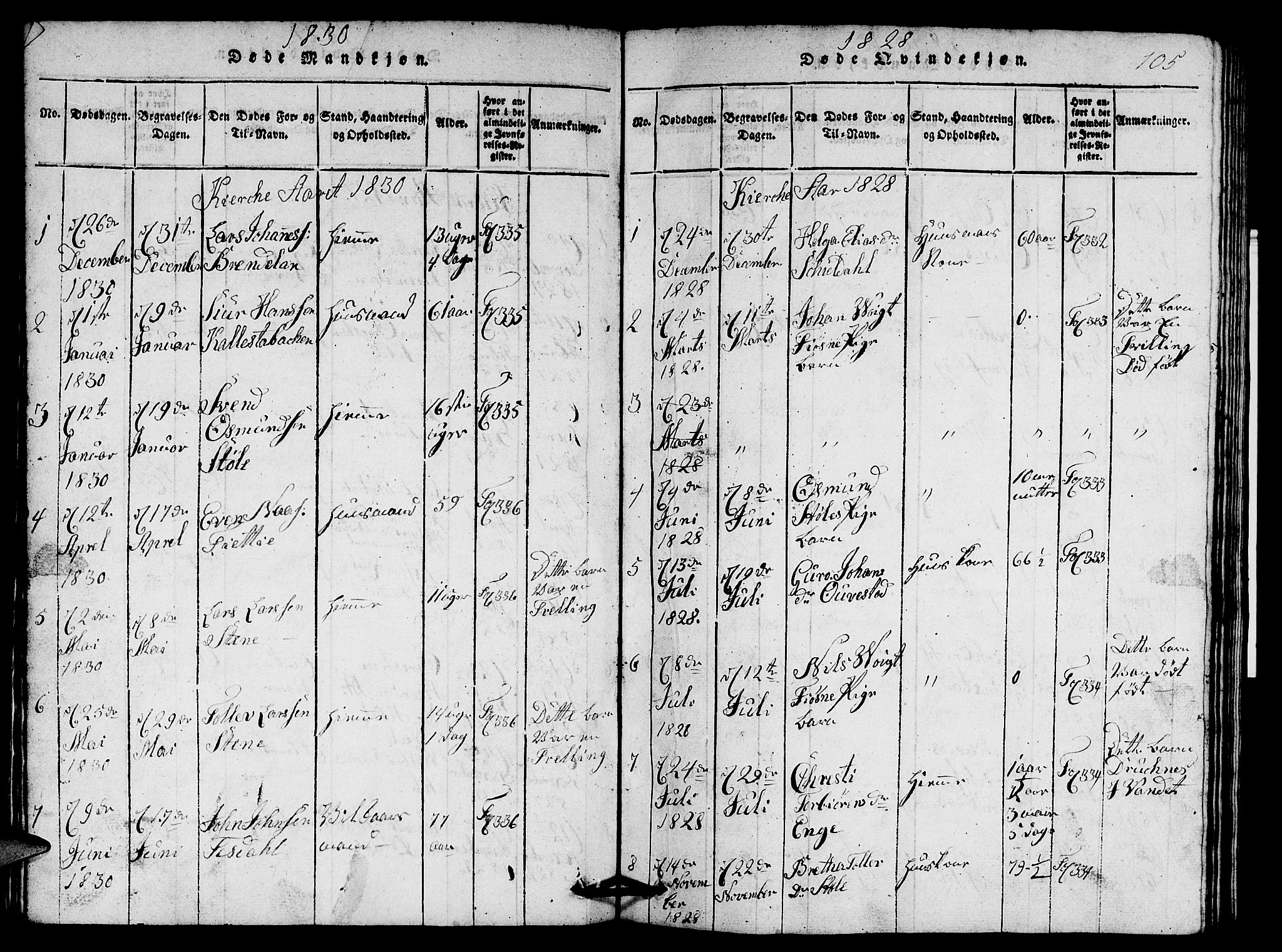 Etne sokneprestembete, SAB/A-75001/H/Hab: Parish register (copy) no. A 1, 1815-1849, p. 105
