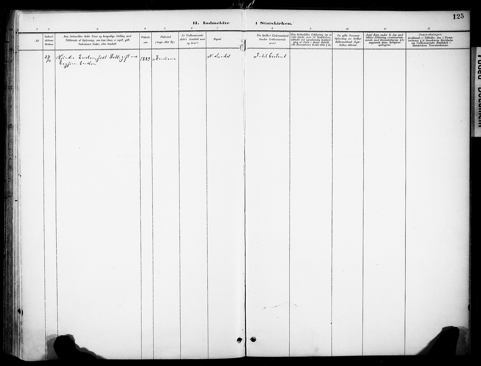 Nord-Aurdal prestekontor, AV/SAH-PREST-132/H/Ha/Haa/L0014: Parish register (official) no. 14, 1896-1912, p. 125