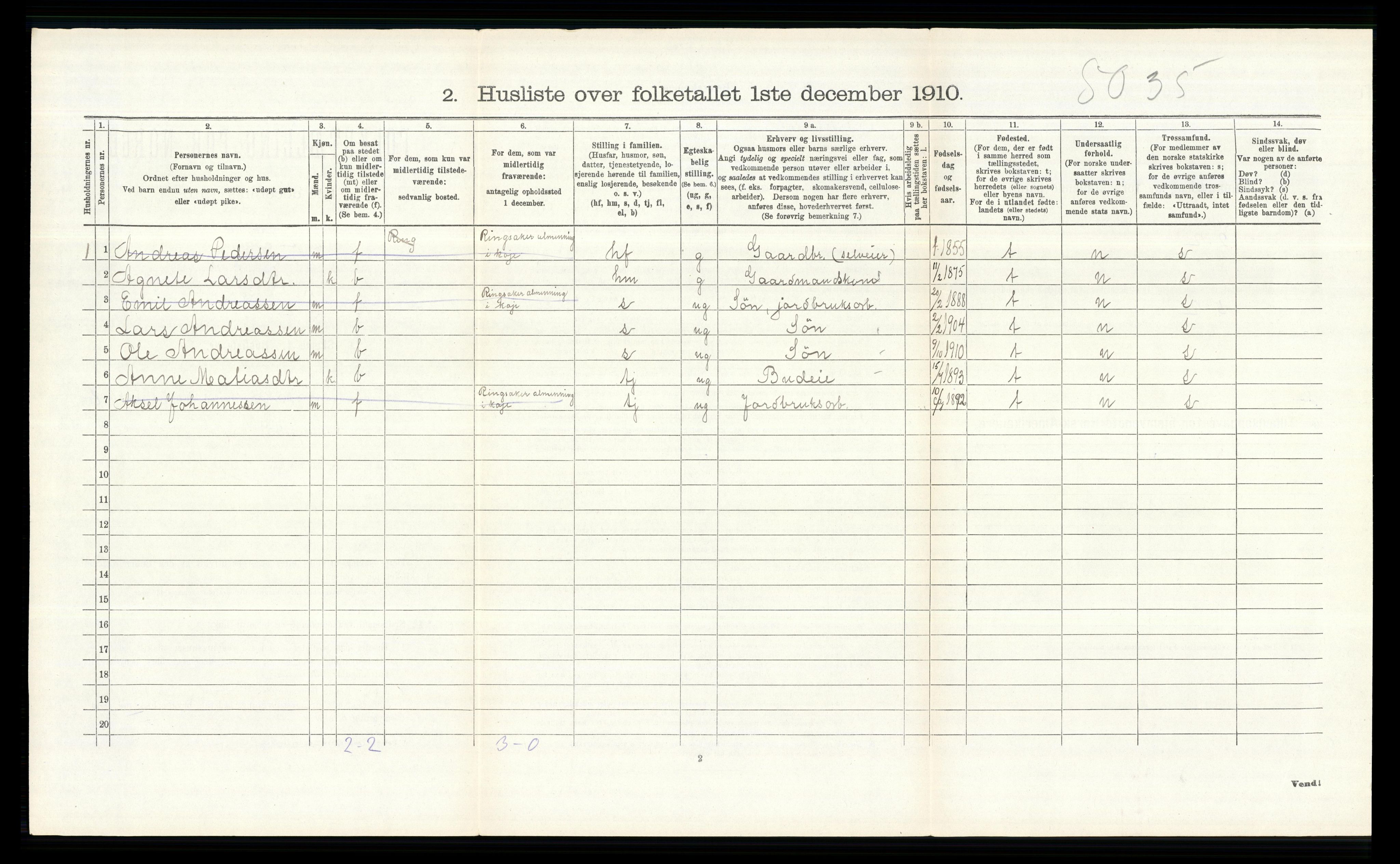 RA, 1910 census for Ringsaker, 1910, p. 1388