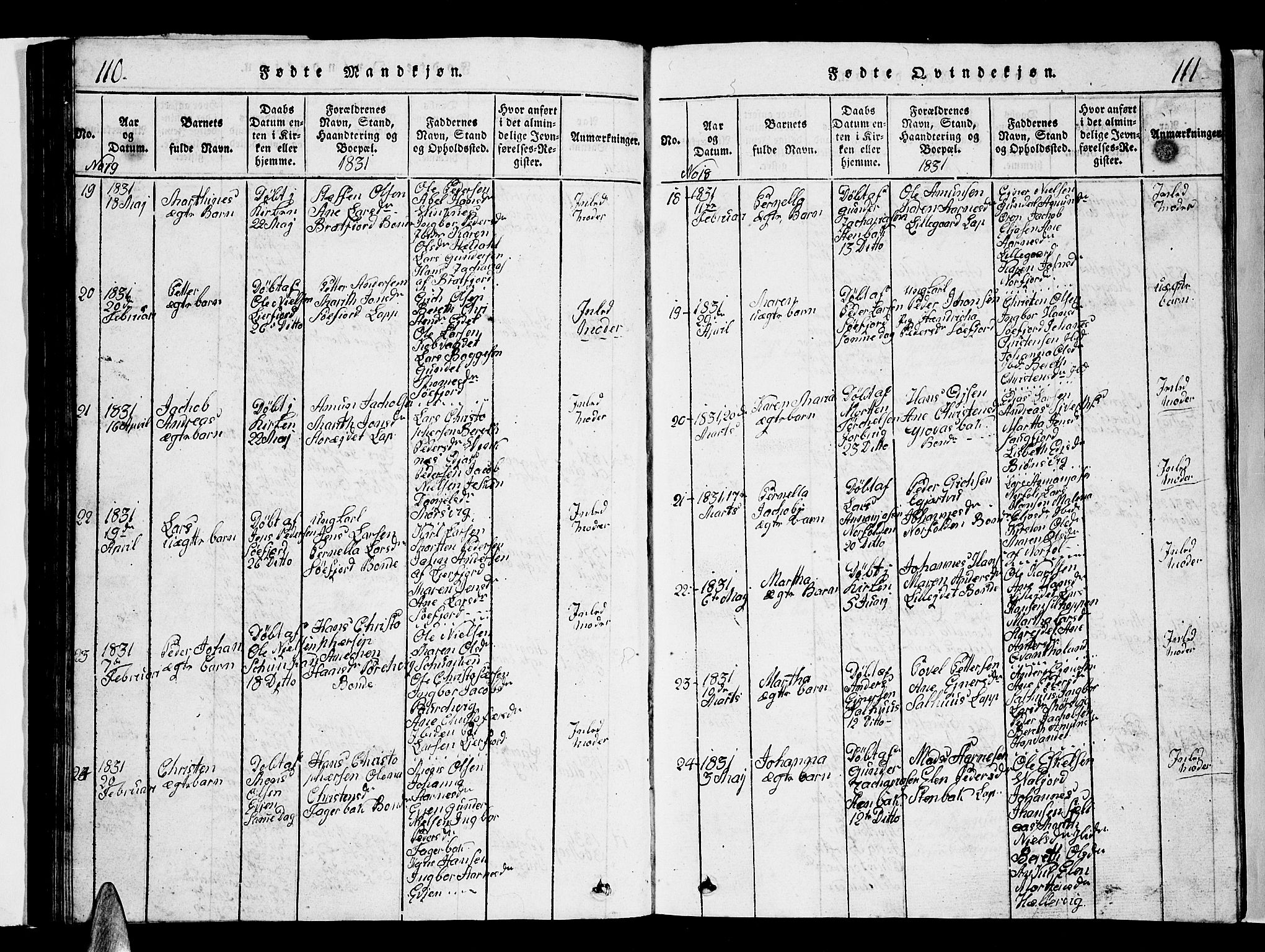 Ministerialprotokoller, klokkerbøker og fødselsregistre - Nordland, AV/SAT-A-1459/853/L0773: Parish register (copy) no. 853C01, 1821-1859, p. 110-111