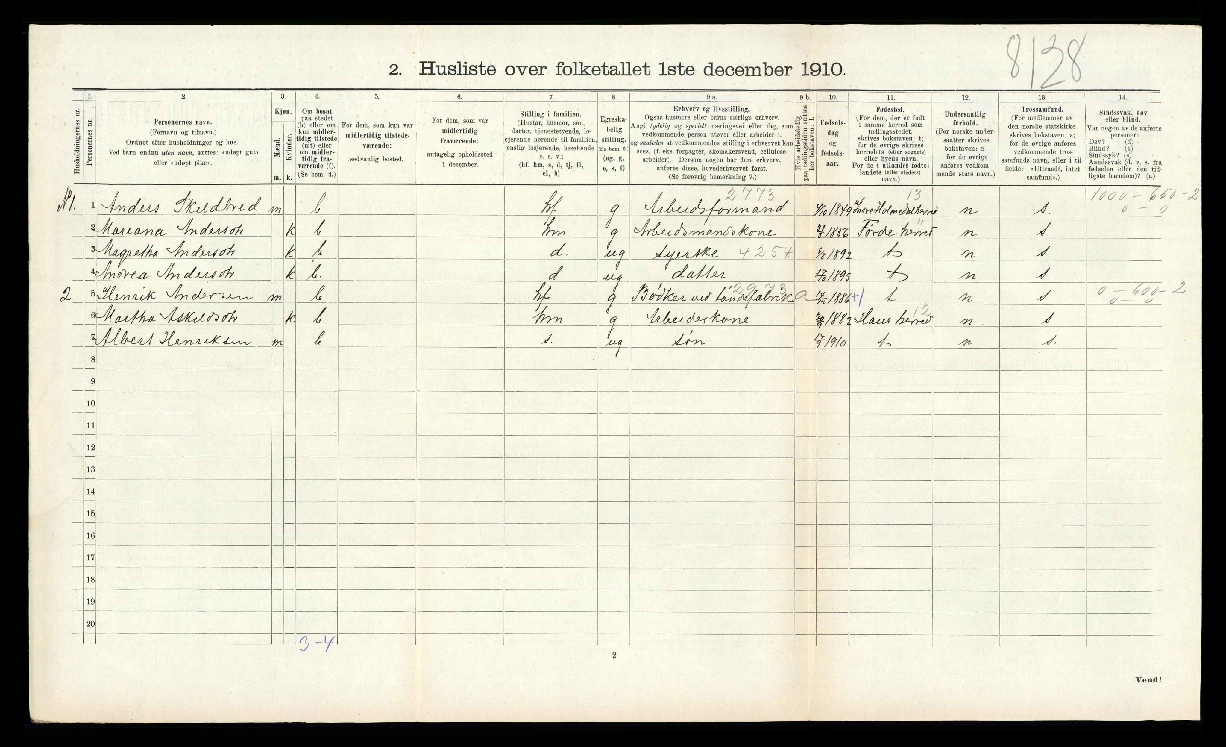 RA, 1910 census for Åsane, 1910, p. 370