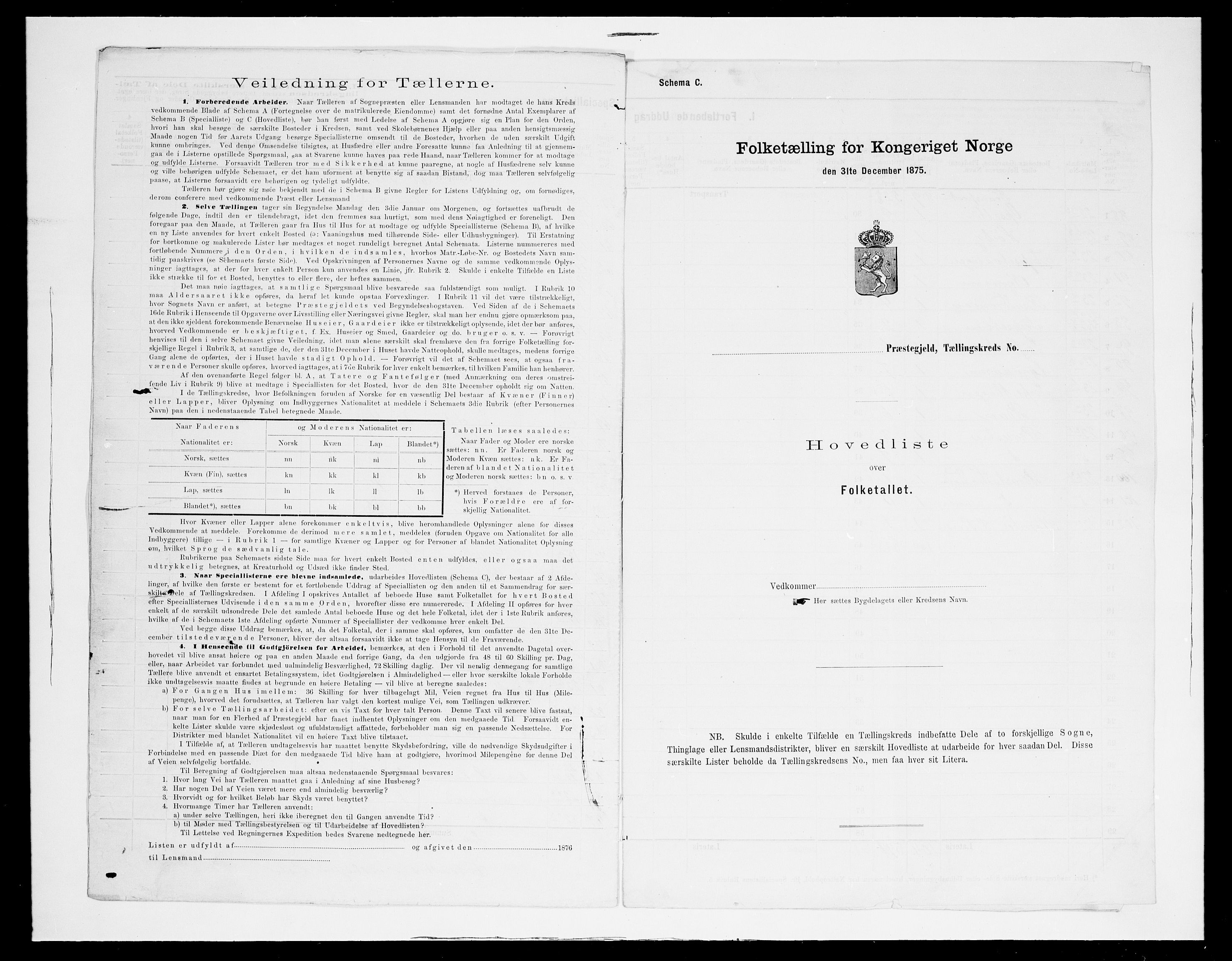 SAH, 1875 census for 0420P Eidskog, 1875, p. 29