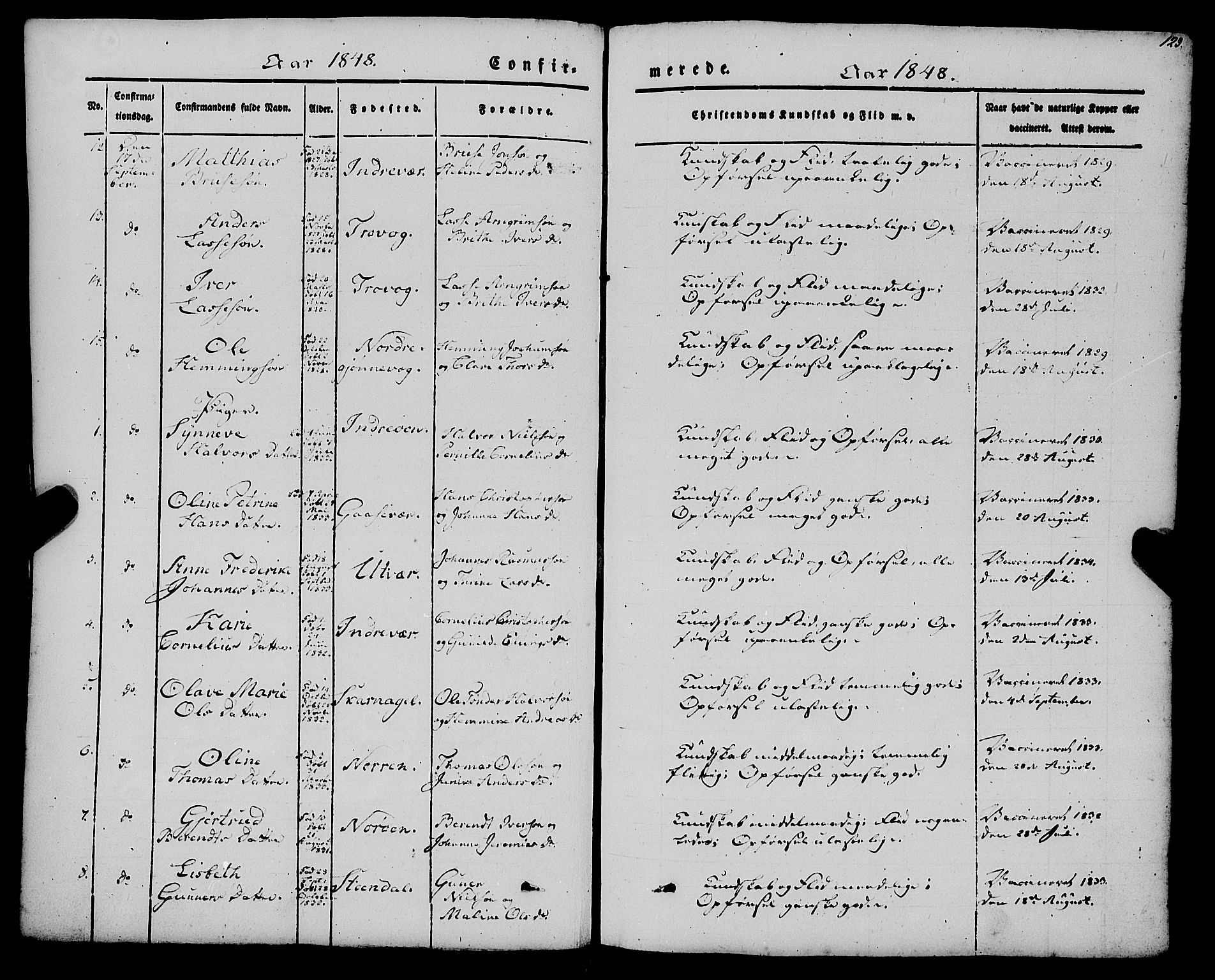 Gulen sokneprestembete, AV/SAB-A-80201/H/Haa/Haaa/L0021: Parish register (official) no. A 21, 1848-1858, p. 123