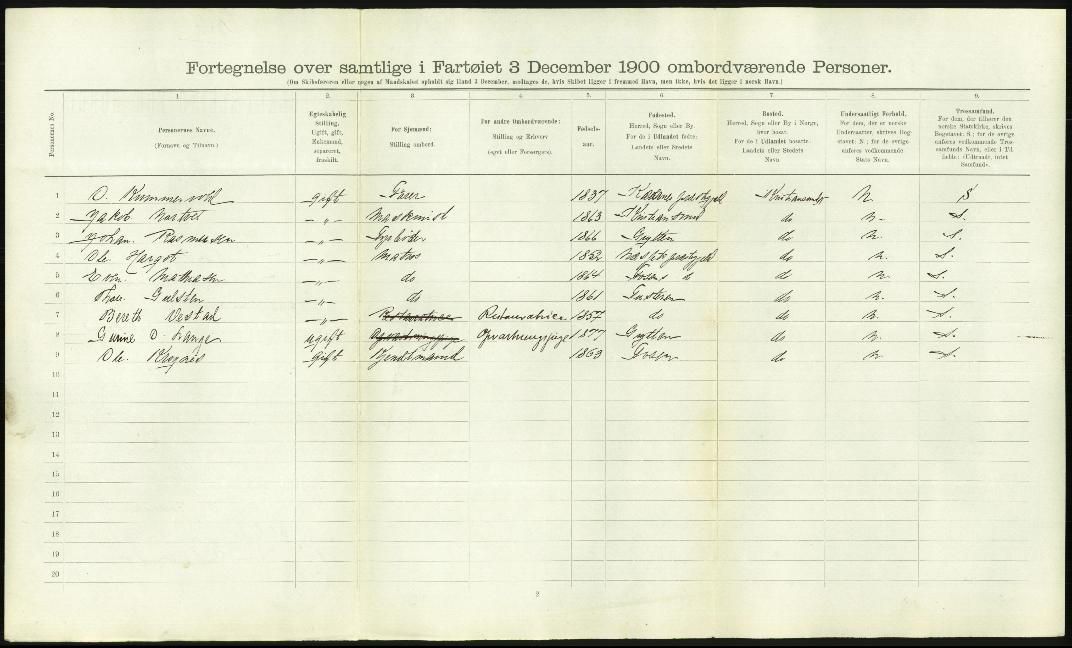 RA, 1900 Census - ship lists from ships in Norwegian harbours, harbours abroad and at sea, 1900, p. 2126