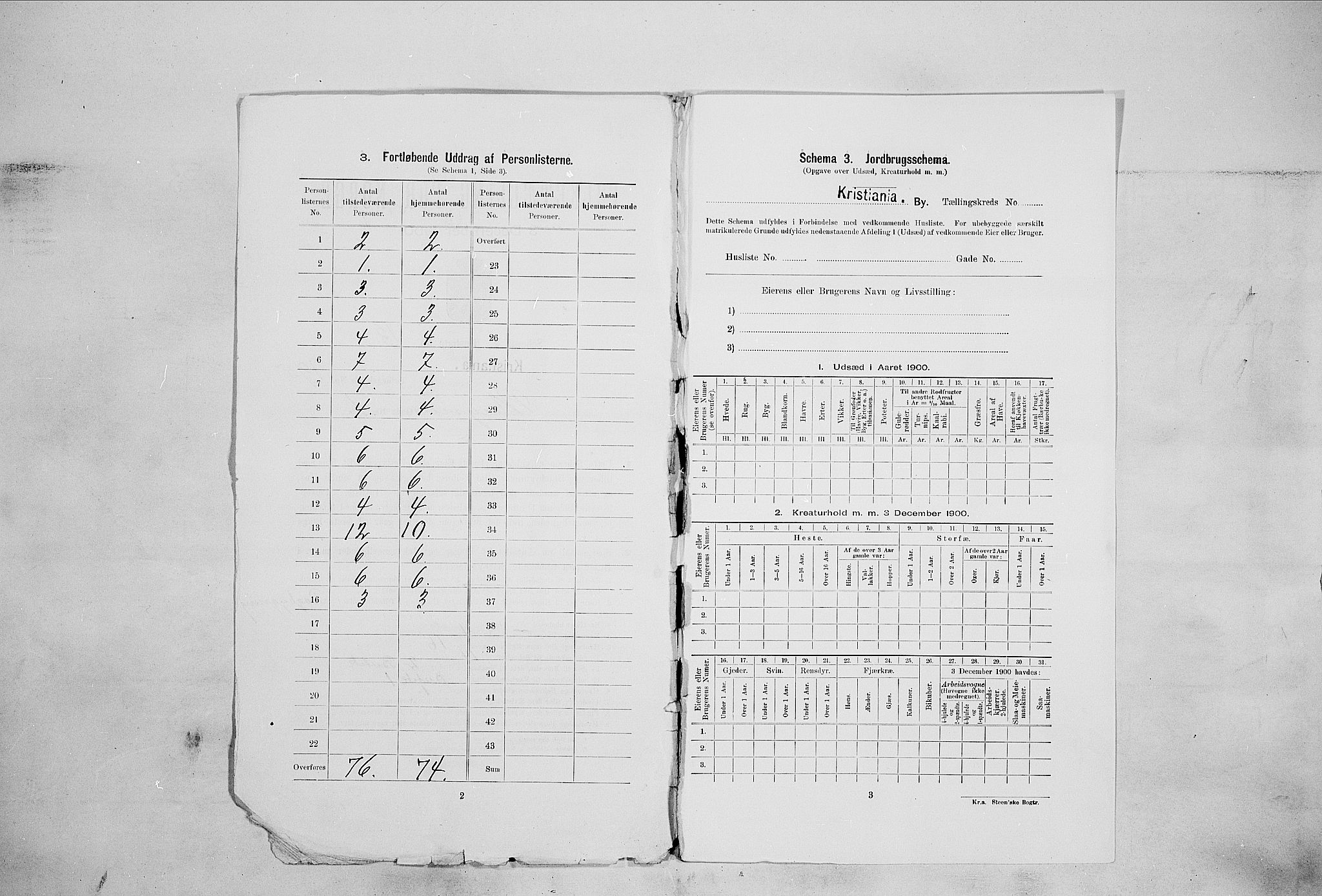 SAO, 1900 census for Kristiania, 1900, p. 53645