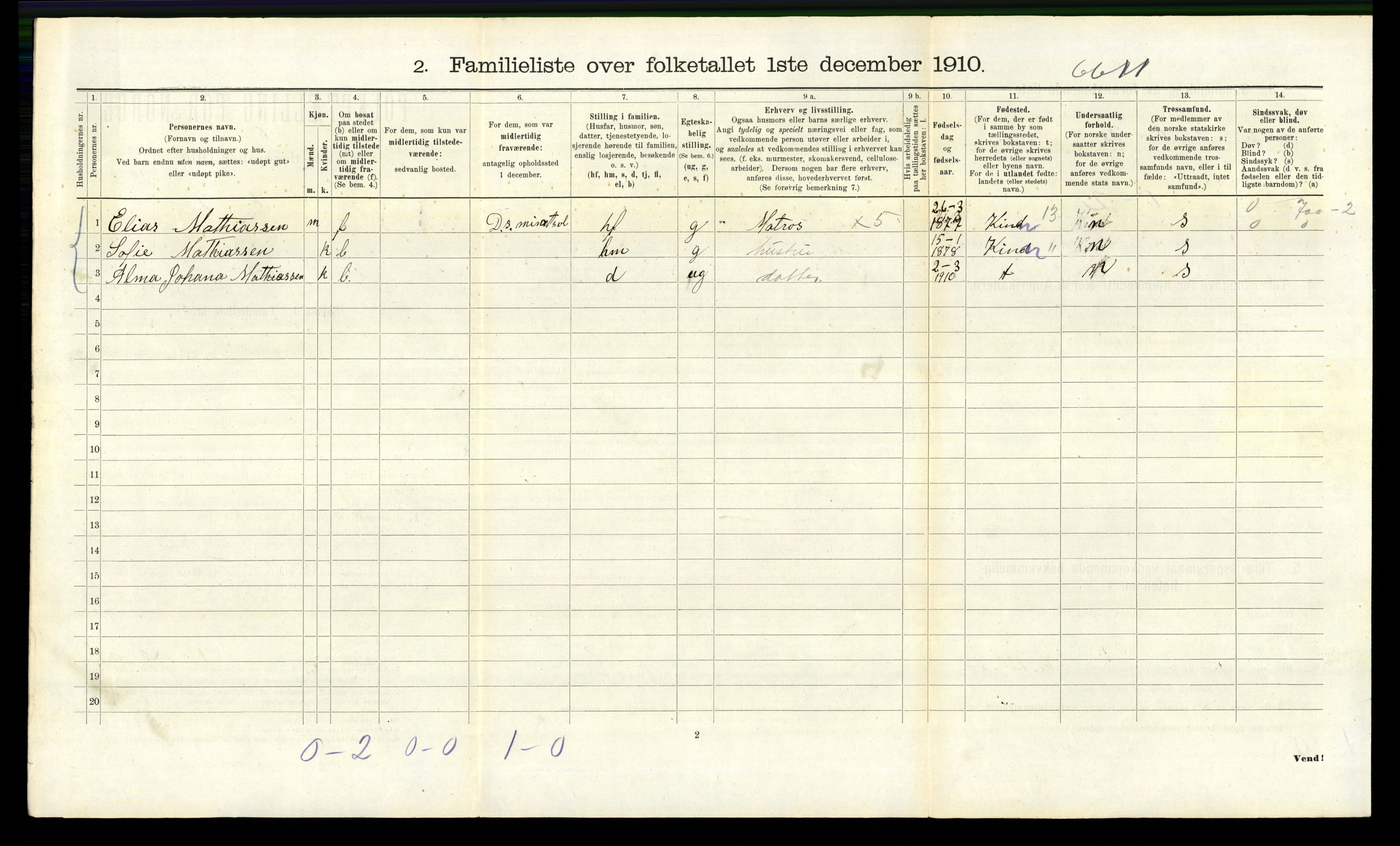 RA, 1910 census for Bergen, 1910, p. 7718