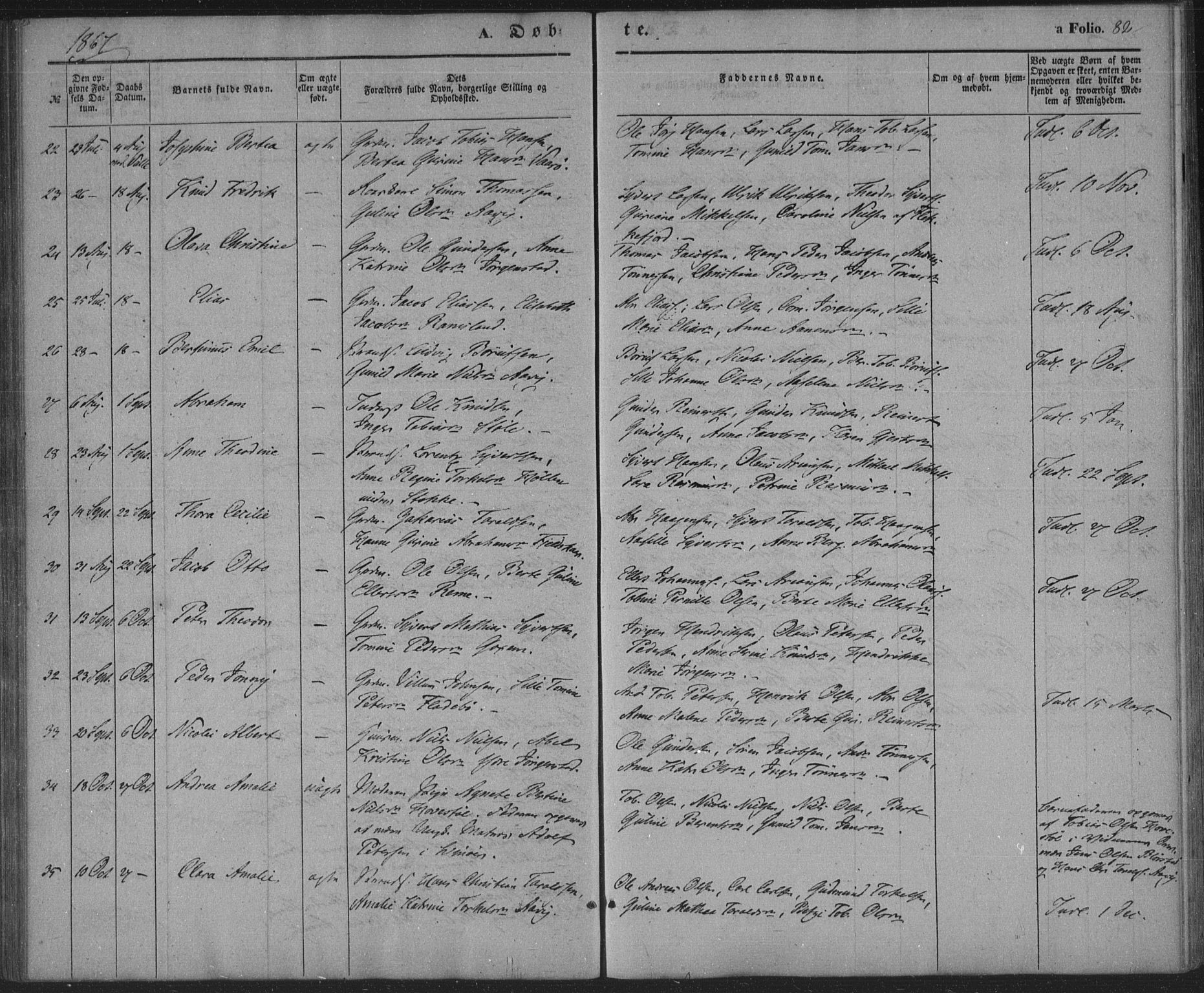 Sør-Audnedal sokneprestkontor, AV/SAK-1111-0039/F/Fa/Faa/L0002: Parish register (official) no. A 2, 1848-1867, p. 82