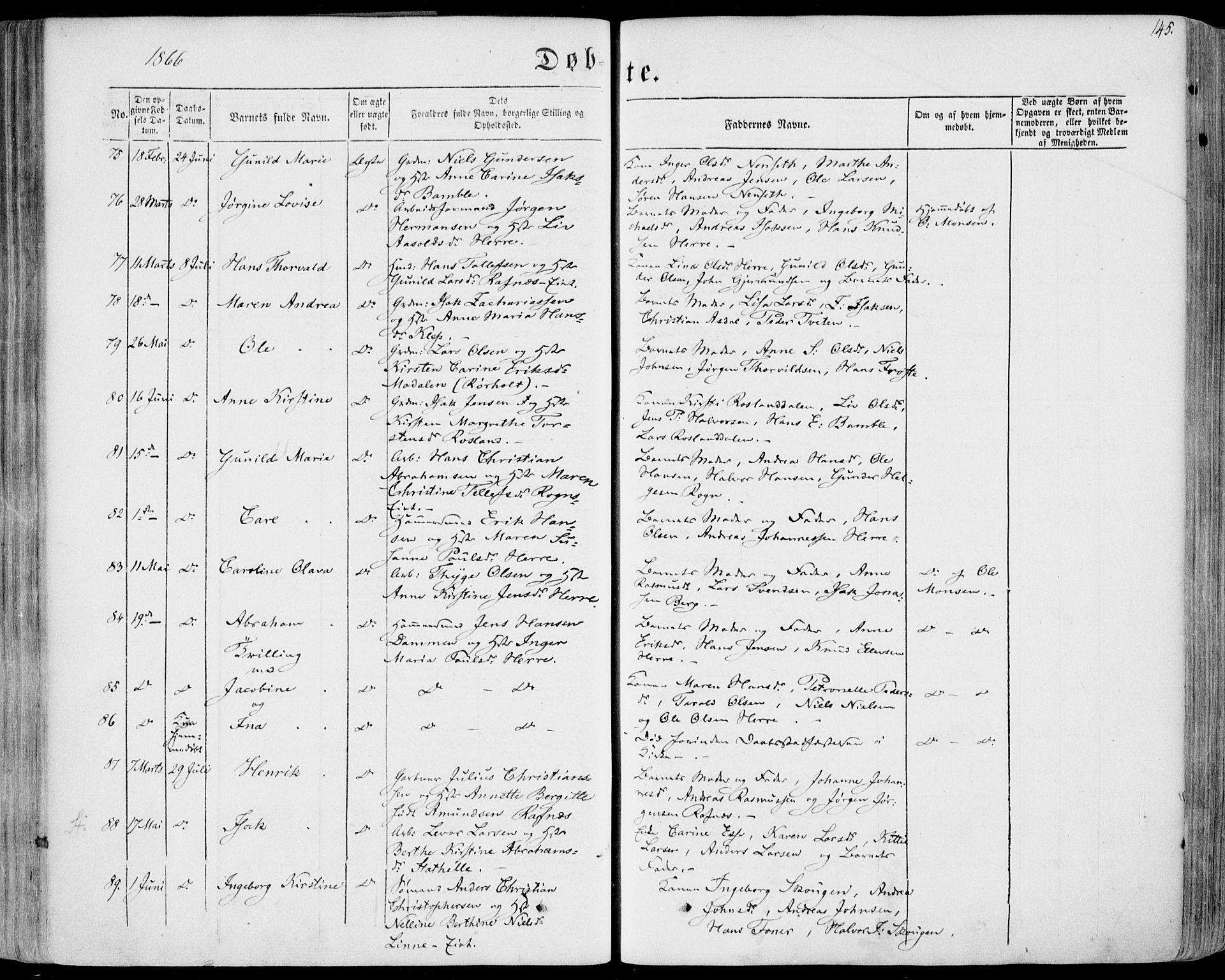 Bamble kirkebøker, AV/SAKO-A-253/F/Fa/L0005: Parish register (official) no. I 5, 1854-1869, p. 145