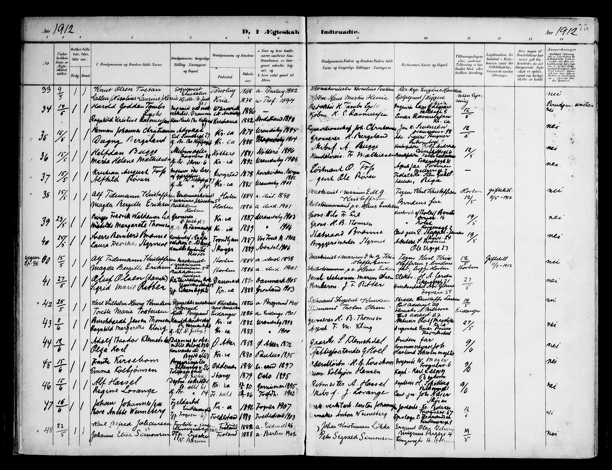 Frogner prestekontor Kirkebøker, AV/SAO-A-10886/F/Fa/L0003: Parish register (official) no. 3, 1898-1917, p. 75