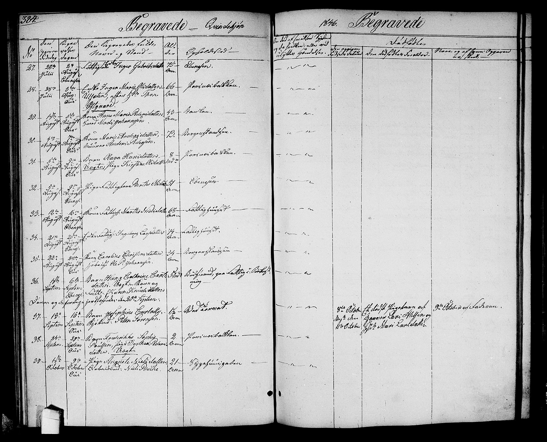 Halden prestekontor Kirkebøker, SAO/A-10909/G/Ga/L0004: Parish register (copy) no. 4, 1845-1854, p. 384