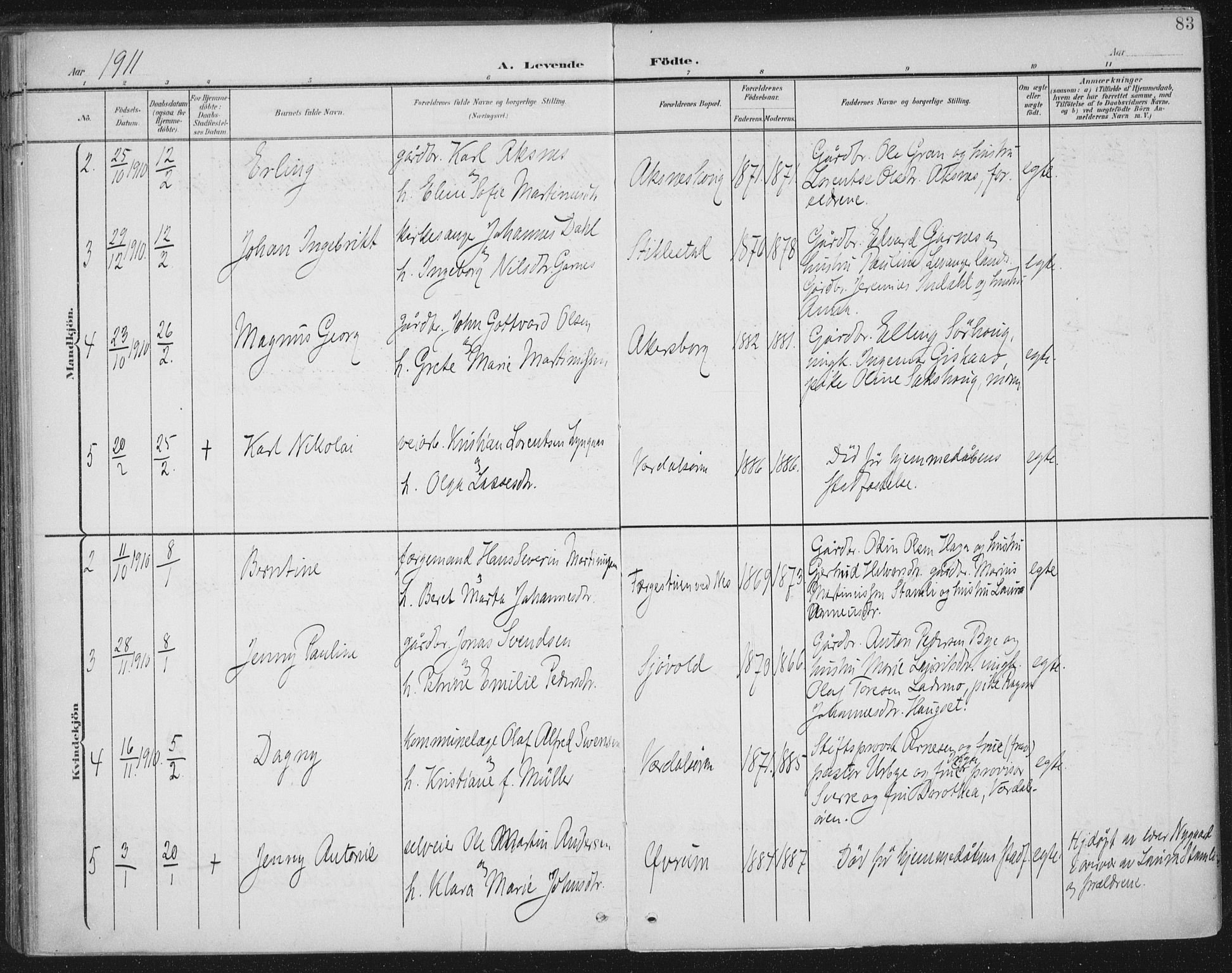Ministerialprotokoller, klokkerbøker og fødselsregistre - Nord-Trøndelag, SAT/A-1458/723/L0246: Parish register (official) no. 723A15, 1900-1917, p. 83