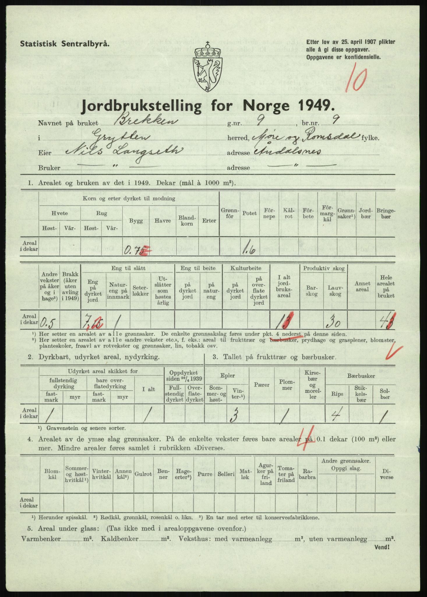 Statistisk sentralbyrå, Næringsøkonomiske emner, Jordbruk, skogbruk, jakt, fiske og fangst, AV/RA-S-2234/G/Gc/L0323: Møre og Romsdal: Grytten og Hen, 1949, p. 79