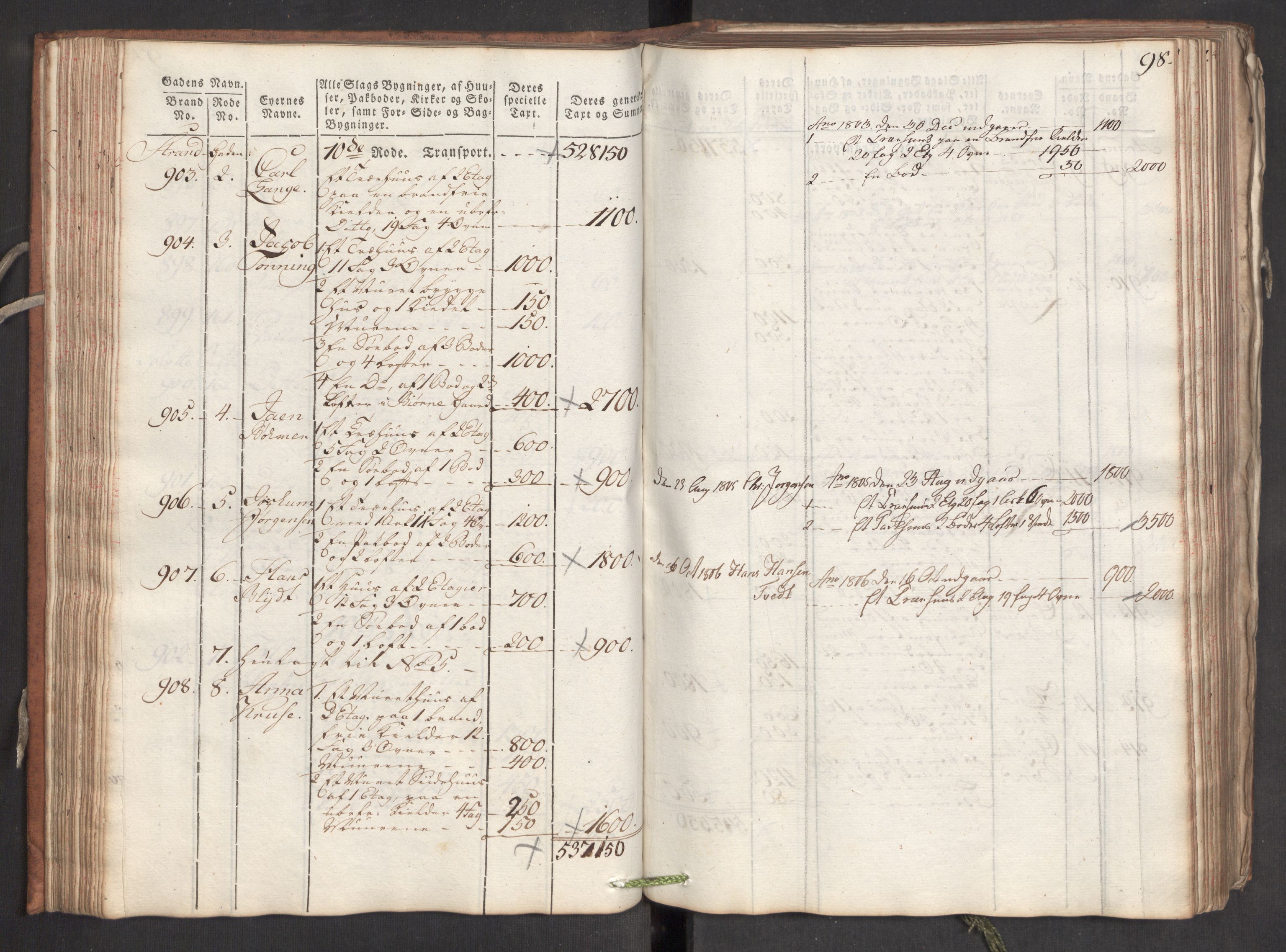Kommersekollegiet, Brannforsikringskontoret 1767-1814, RA/EA-5458/F/Fa/L0006/0001: Bergen / Branntakstprotokoll, 1797, p. 98