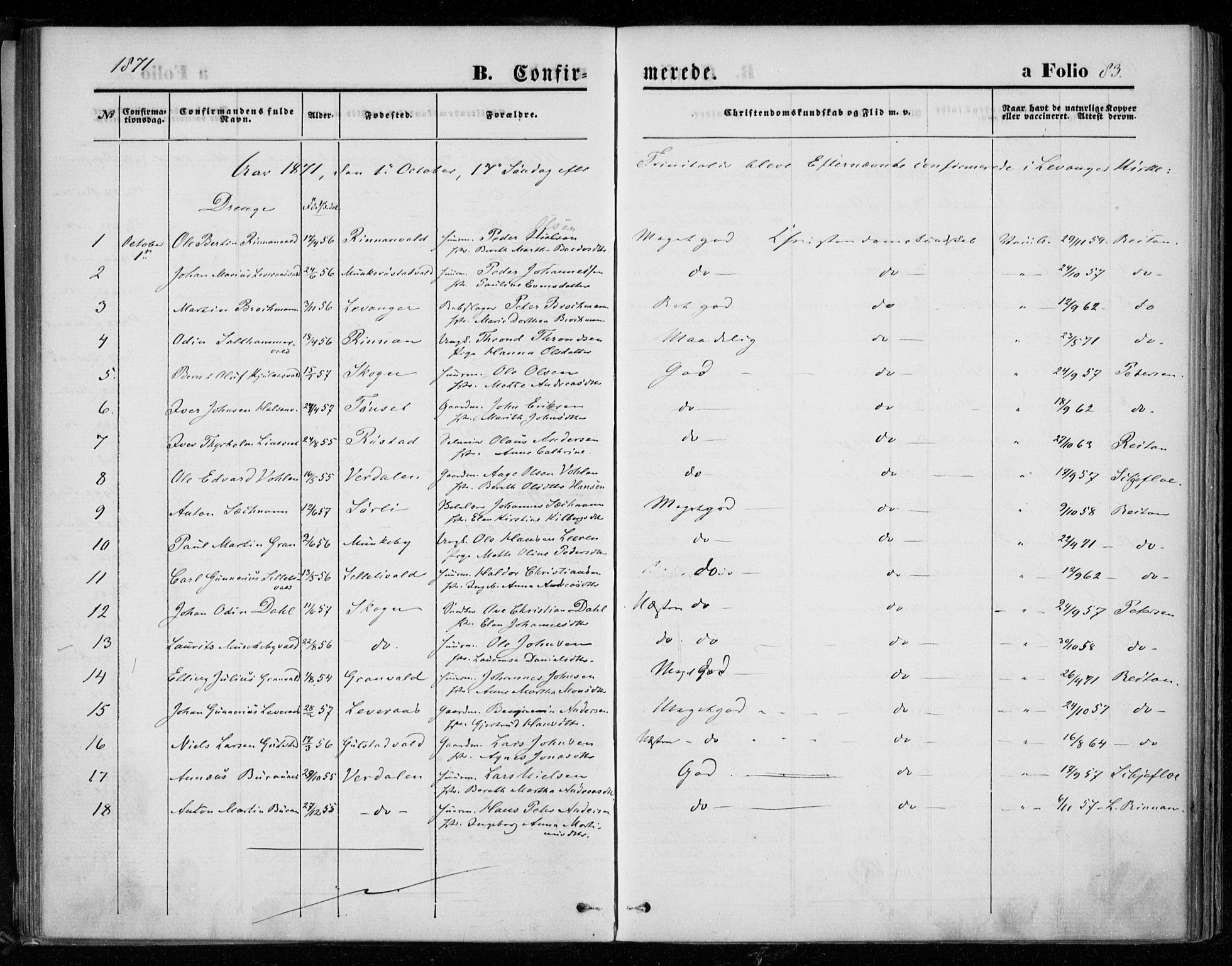 Ministerialprotokoller, klokkerbøker og fødselsregistre - Nord-Trøndelag, AV/SAT-A-1458/721/L0206: Parish register (official) no. 721A01, 1864-1874, p. 83