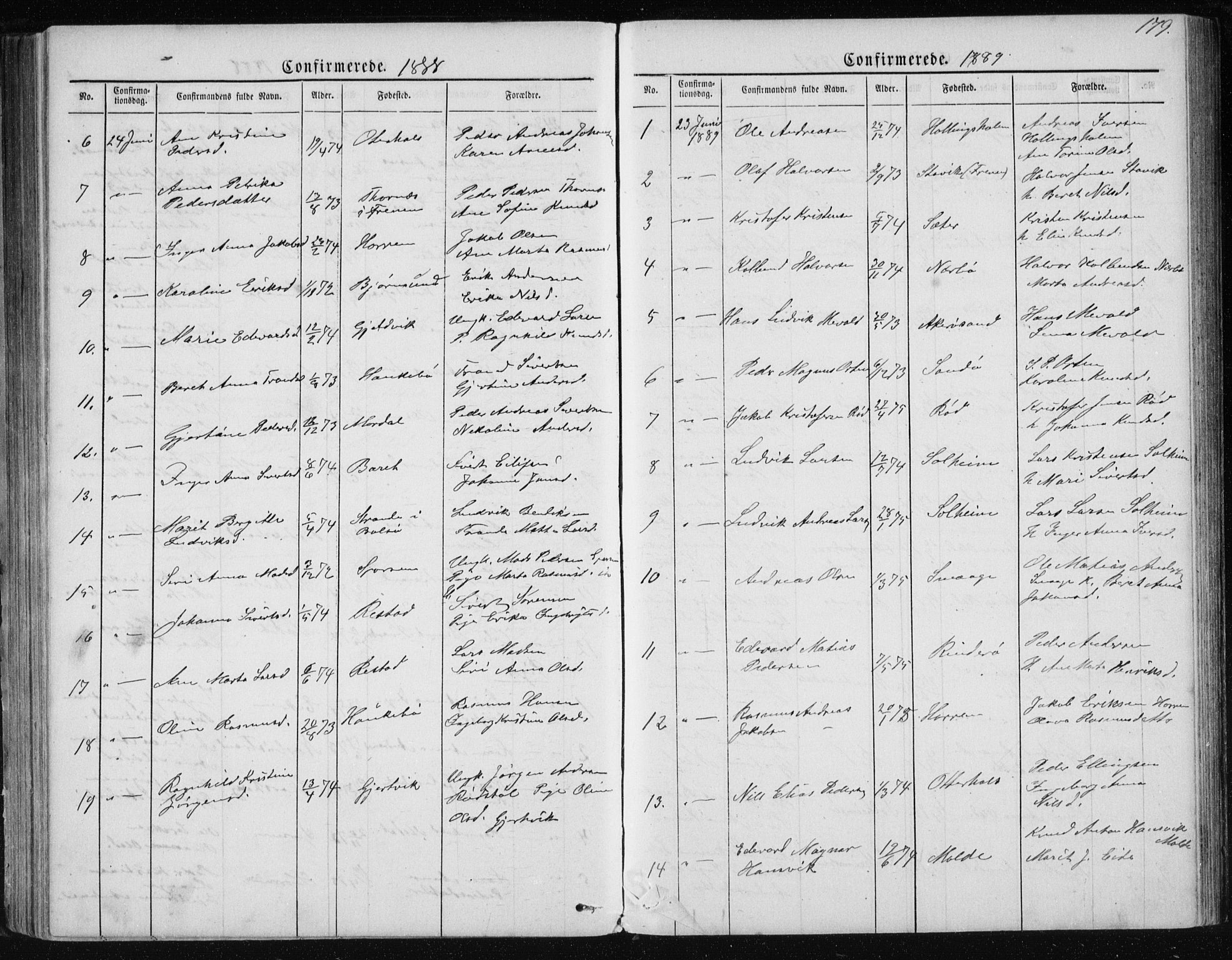 Ministerialprotokoller, klokkerbøker og fødselsregistre - Møre og Romsdal, SAT/A-1454/560/L0724: Parish register (copy) no. 560C01, 1867-1892, p. 179
