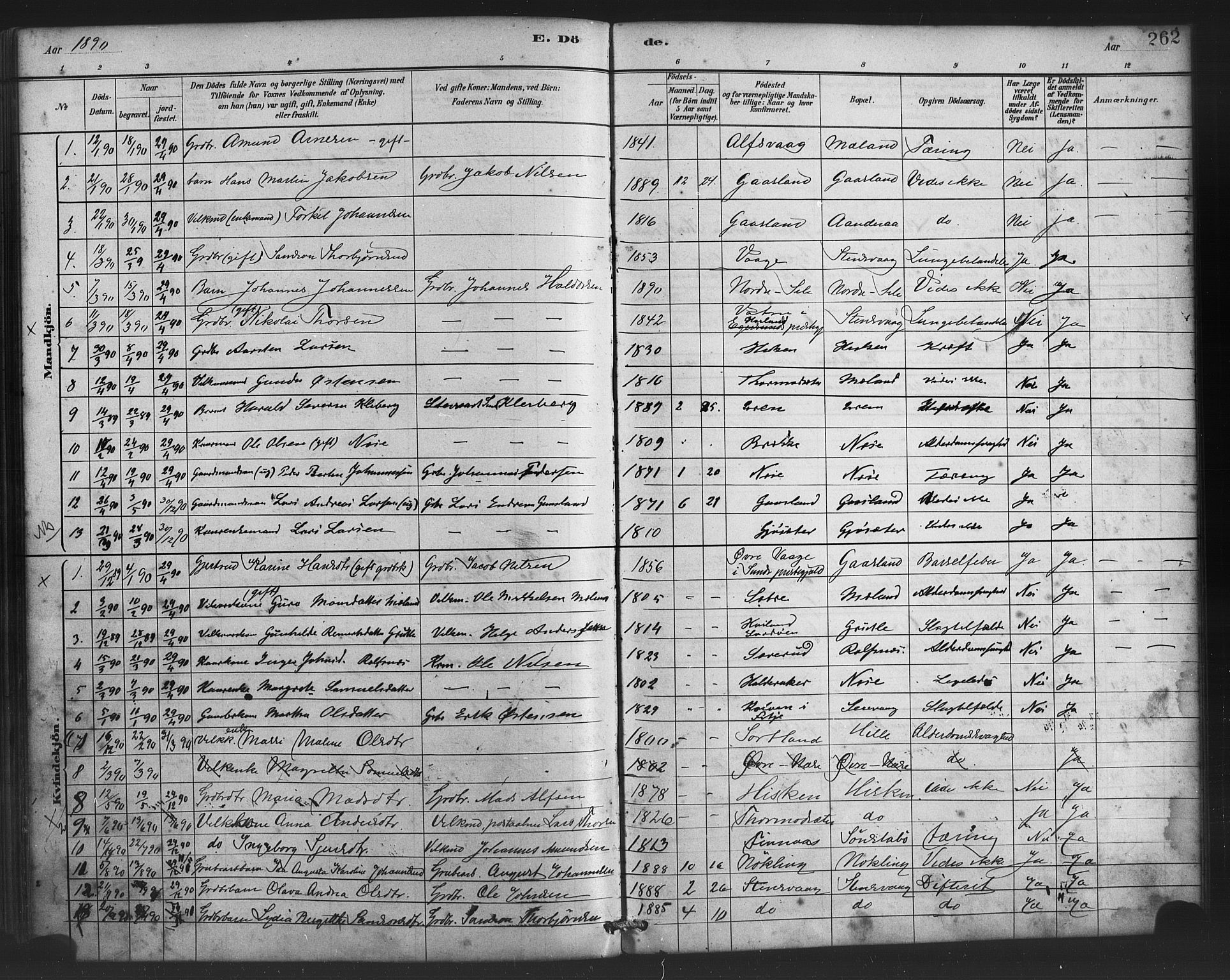 Finnås sokneprestembete, SAB/A-99925/H/Ha/Haa/Haac/L0001: Parish register (official) no. C 1, 1881-1894, p. 262