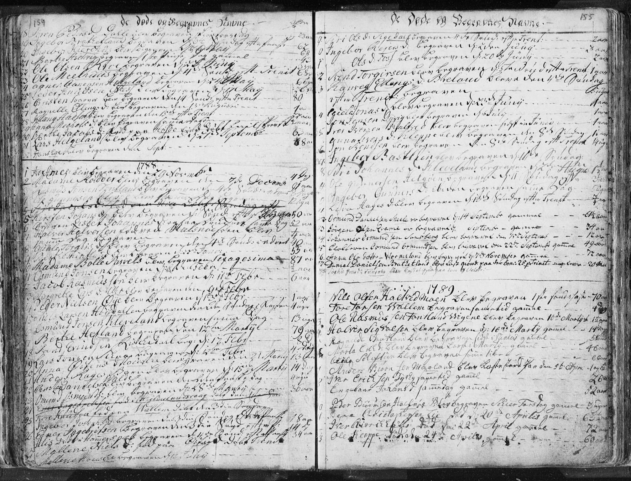 Hjelmeland sokneprestkontor, SAST/A-101843/01/IV/L0001: Parish register (official) no. A 1, 1760-1799, p. 154-155