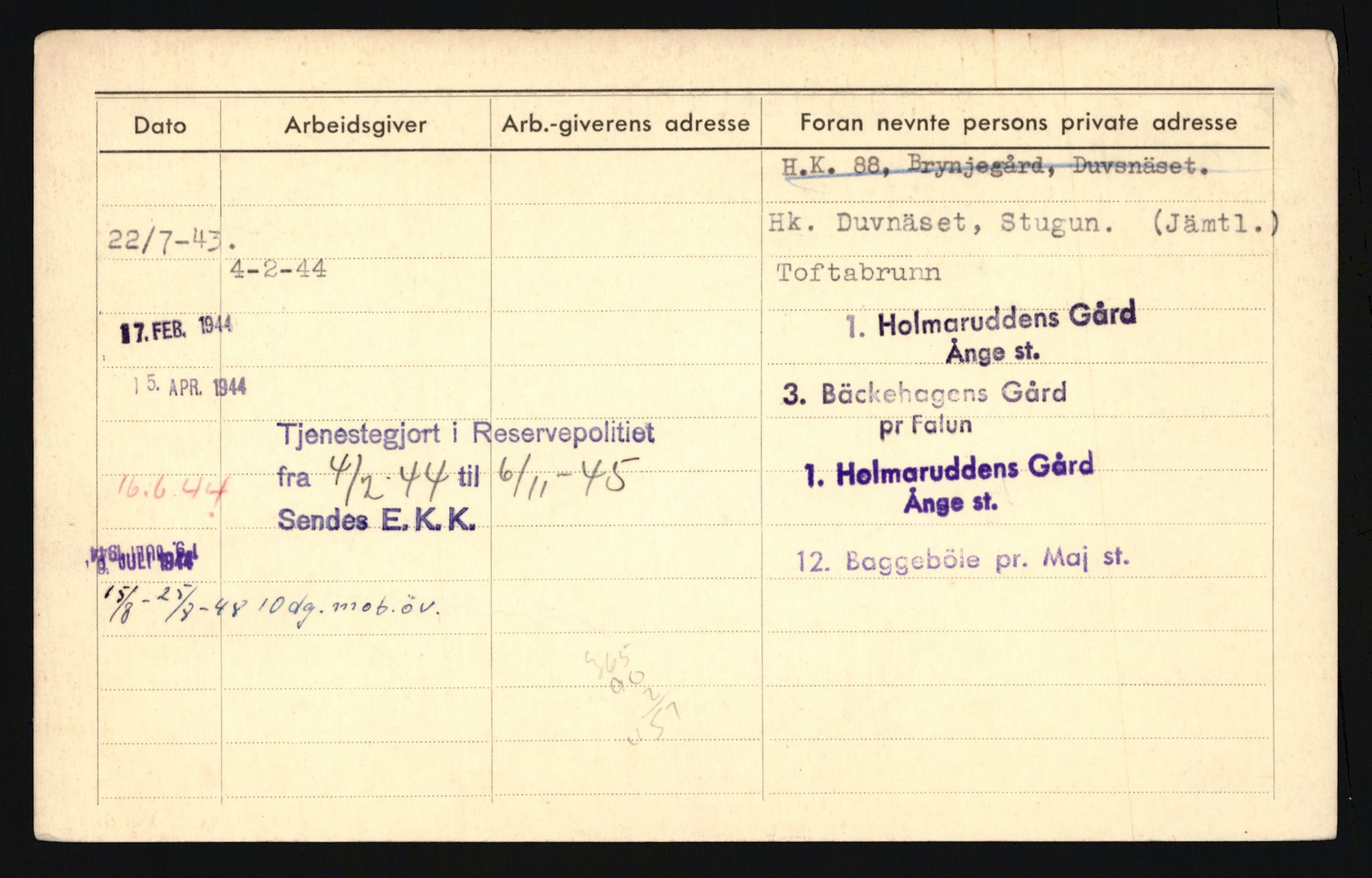 Forsvaret, Troms infanteriregiment nr. 16, AV/RA-RAFA-3146/P/Pa/L0024/0003: Rulleblad / Rulleblad for regimentets menige mannskaper, årsklasse 1942, 1942, p. 191