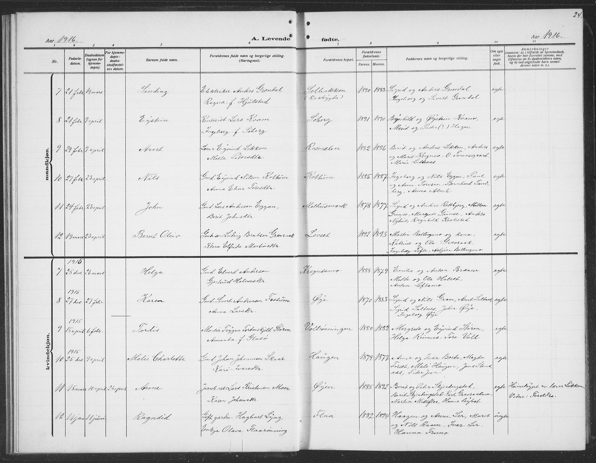 Ministerialprotokoller, klokkerbøker og fødselsregistre - Sør-Trøndelag, AV/SAT-A-1456/691/L1095: Parish register (copy) no. 691C06, 1912-1933, p. 24