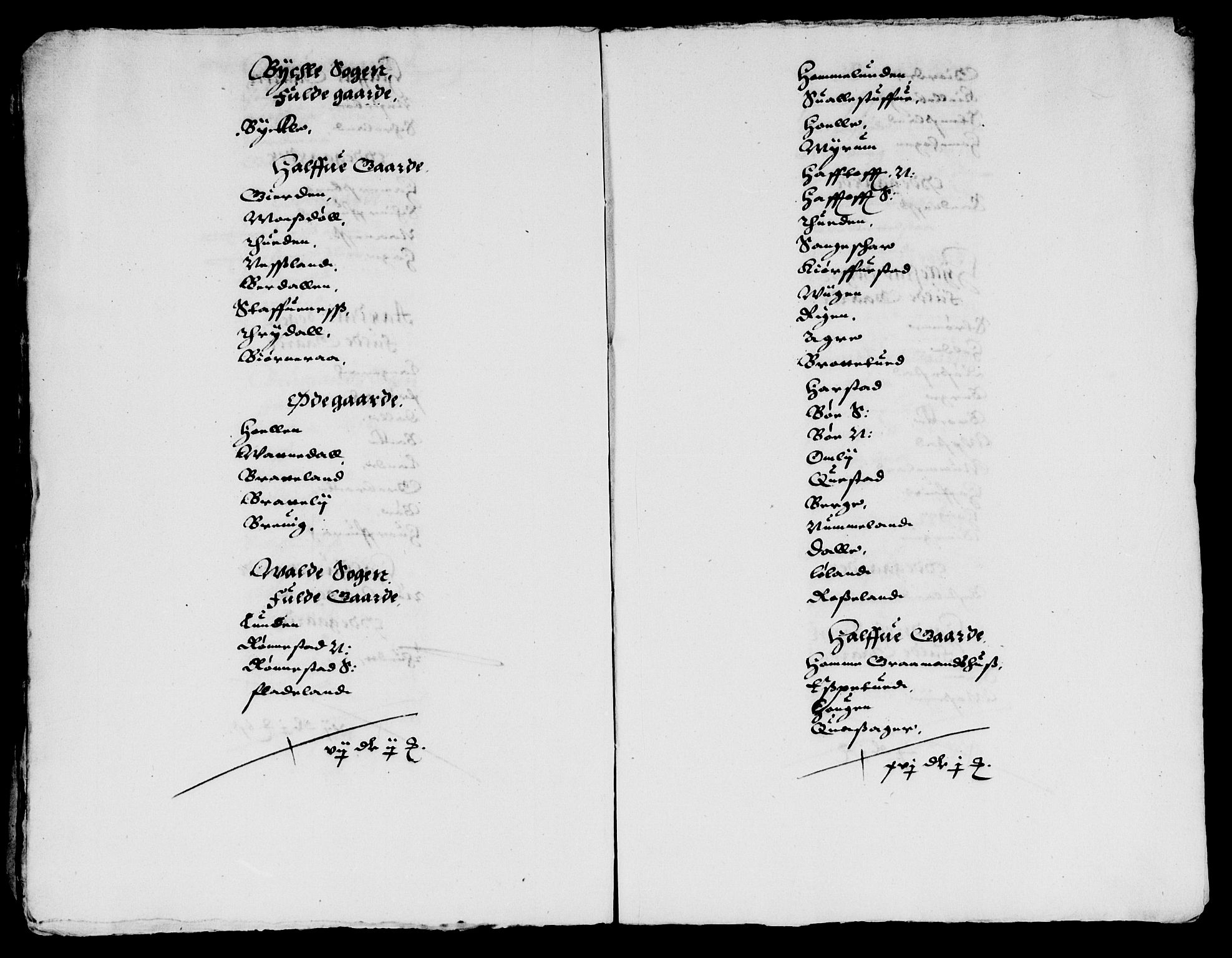 Rentekammeret inntil 1814, Reviderte regnskaper, Lensregnskaper, AV/RA-EA-5023/R/Rb/Rbq/L0024: Nedenes len. Mandals len. Råbyggelag., 1635-1636