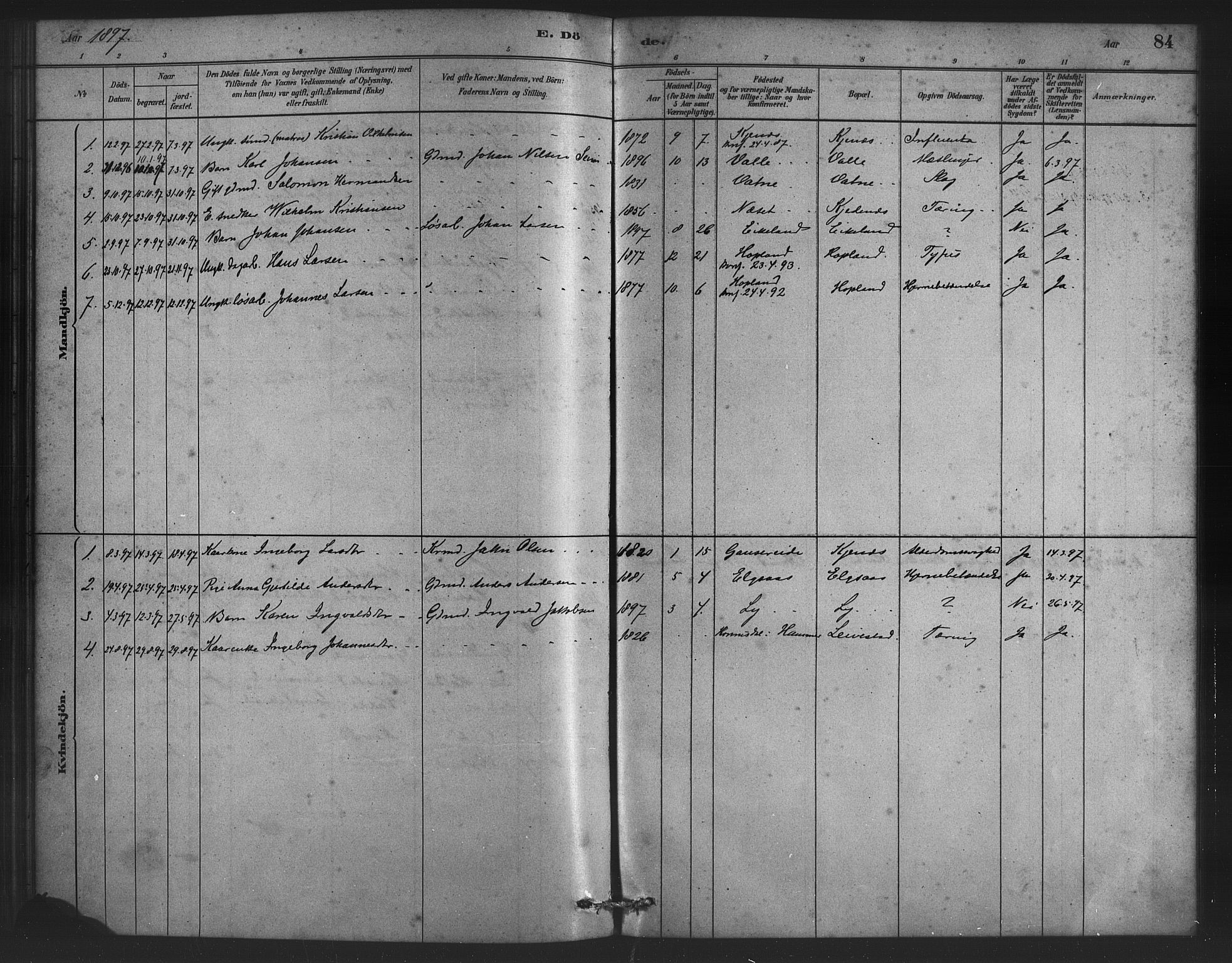 Alversund Sokneprestembete, SAB/A-73901/H/Ha/Haa/Haad/L0001: Parish register (official) no. D 1, 1880-1898, p. 84