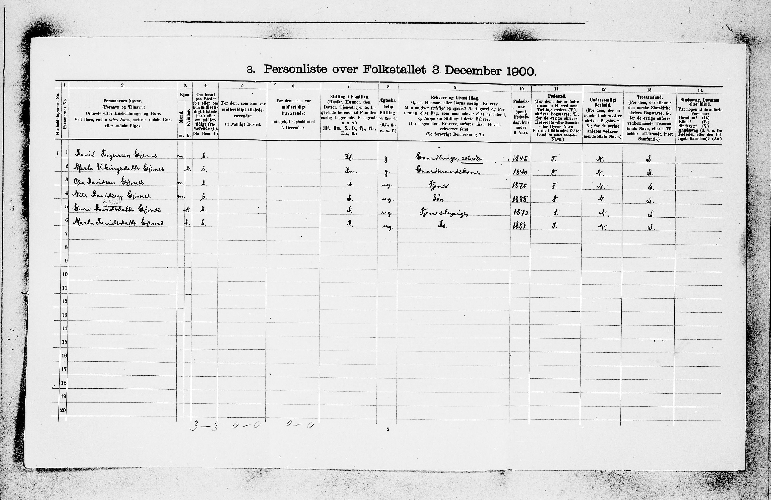 SAB, 1900 census for Voss, 1900, p. 1853