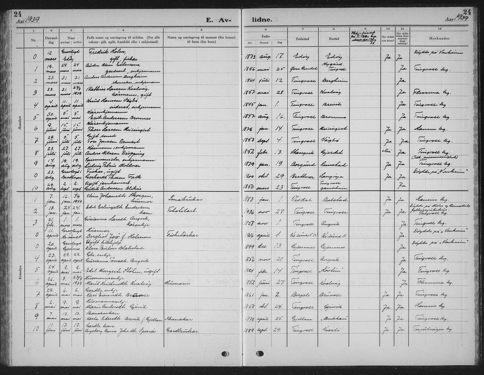 Ministerialprotokoller, klokkerbøker og fødselsregistre - Møre og Romsdal, AV/SAT-A-1454/586/L0995: Parish register (copy) no. 586C06, 1928-1943, p. 24