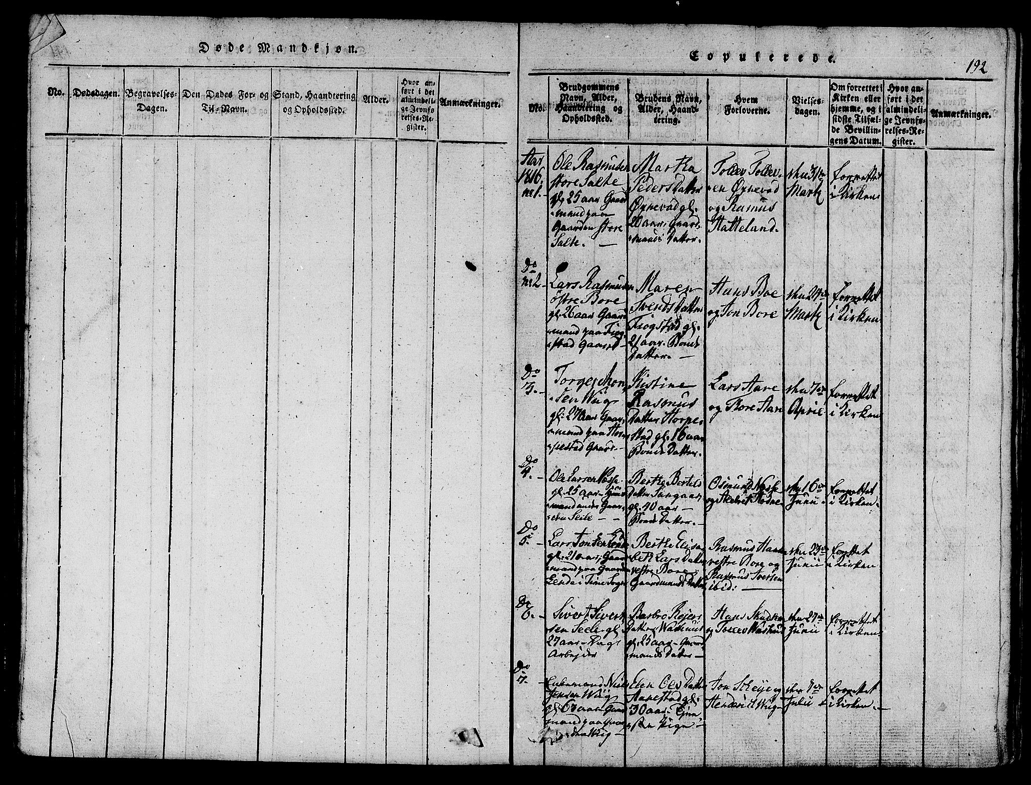 Klepp sokneprestkontor, SAST/A-101803/001/3/30BA/L0002: Parish register (official) no. A 2, 1816-1833, p. 192