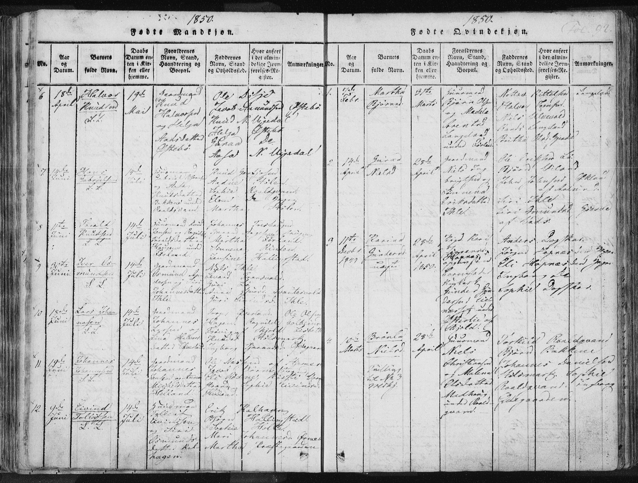 Vikedal sokneprestkontor, AV/SAST-A-101840/01/IV: Parish register (official) no. A 3, 1817-1850, p. 92