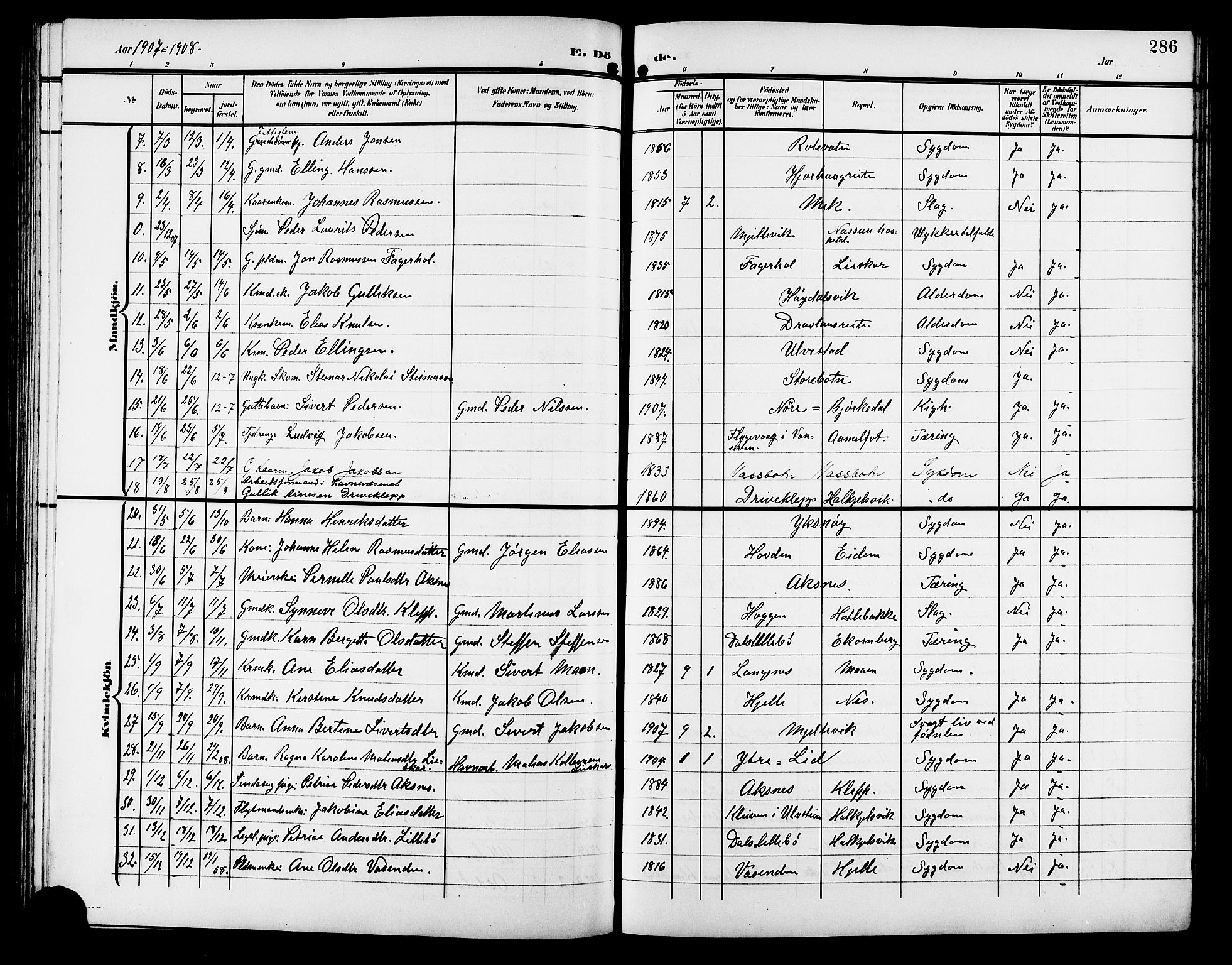 Ministerialprotokoller, klokkerbøker og fødselsregistre - Møre og Romsdal, SAT/A-1454/511/L0159: Parish register (copy) no. 511C05, 1902-1920, p. 286