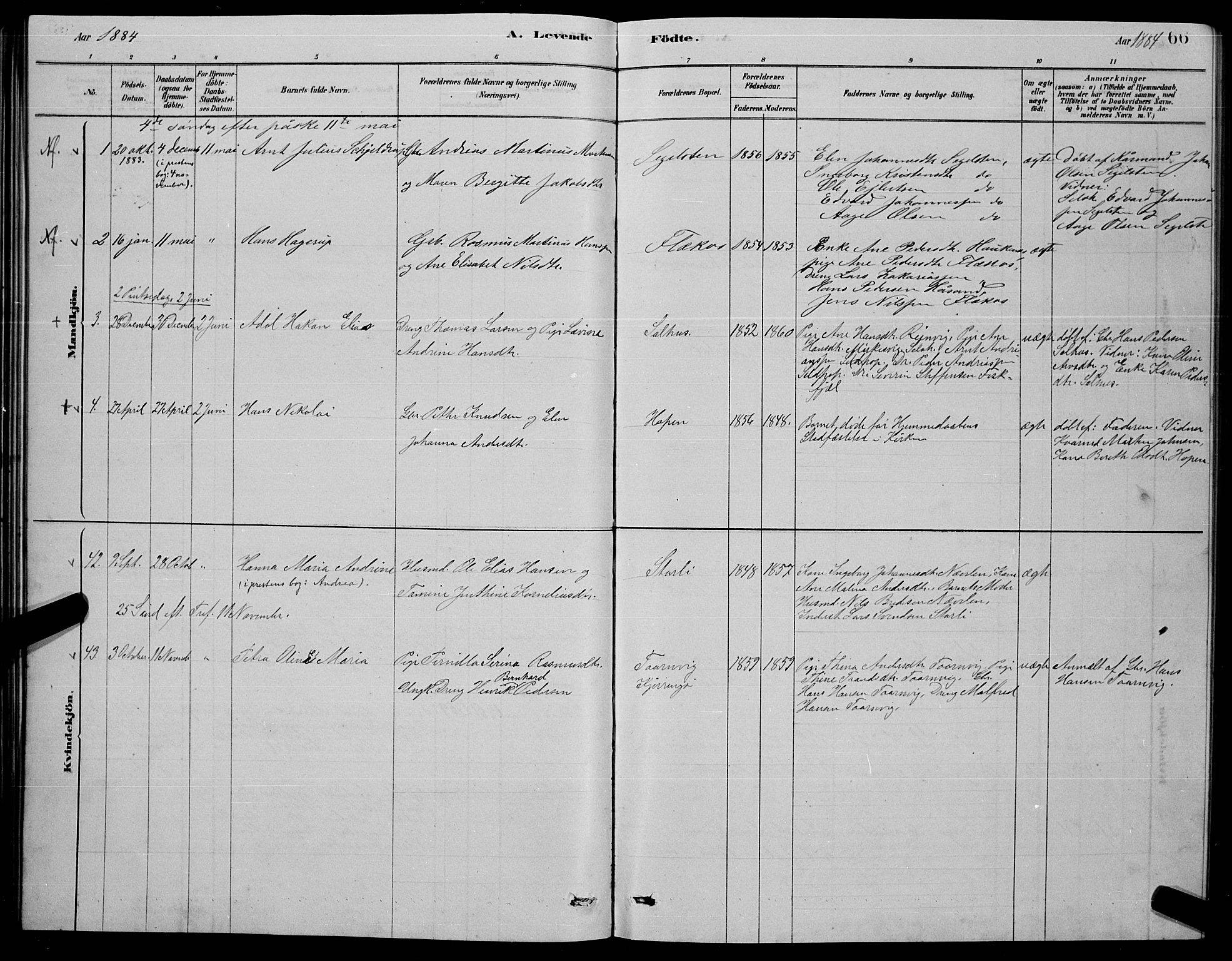 Ministerialprotokoller, klokkerbøker og fødselsregistre - Nordland, AV/SAT-A-1459/853/L0776: Parish register (copy) no. 853C04, 1878-1889, p. 66